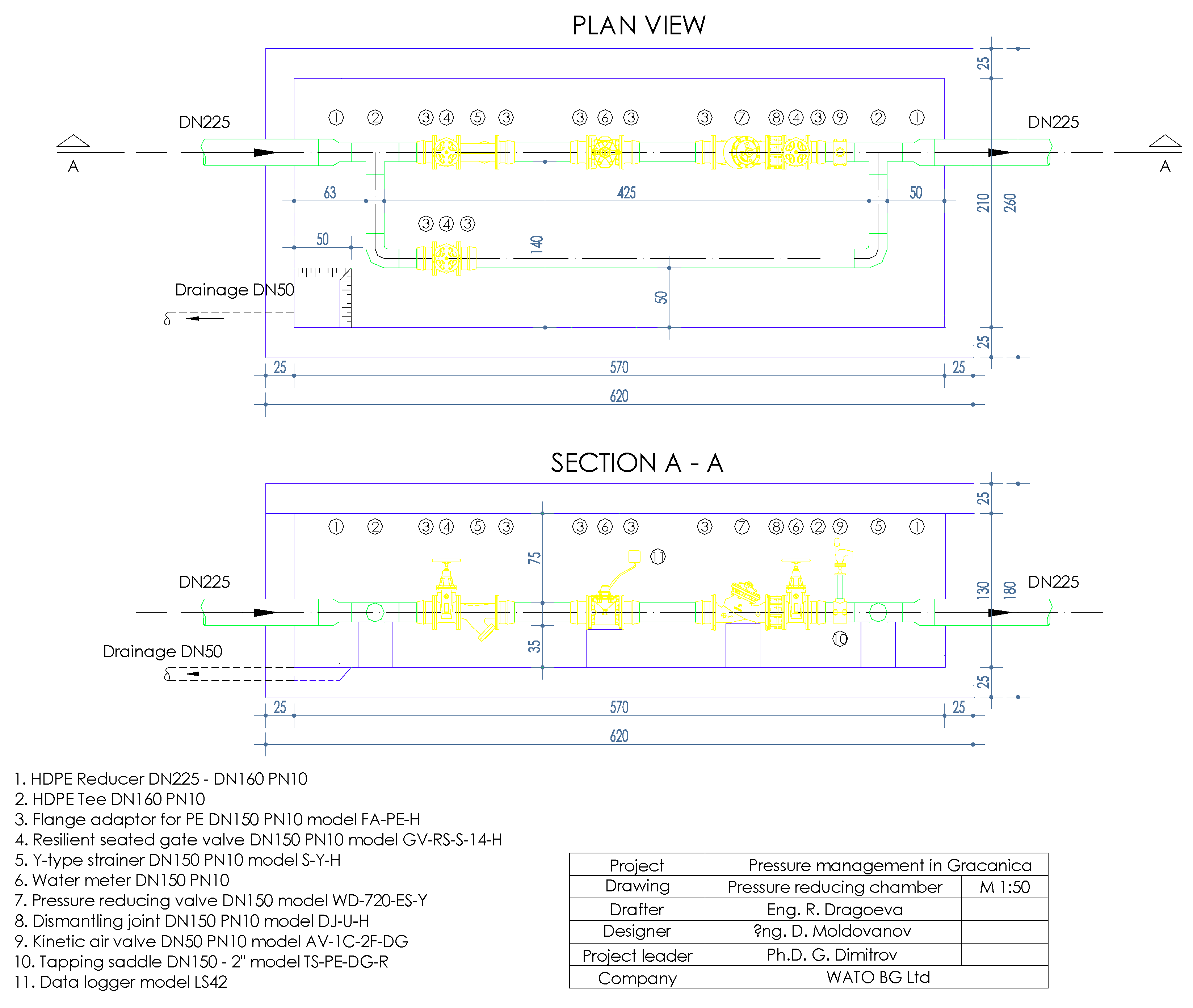 Sustainability 15 15554 g014