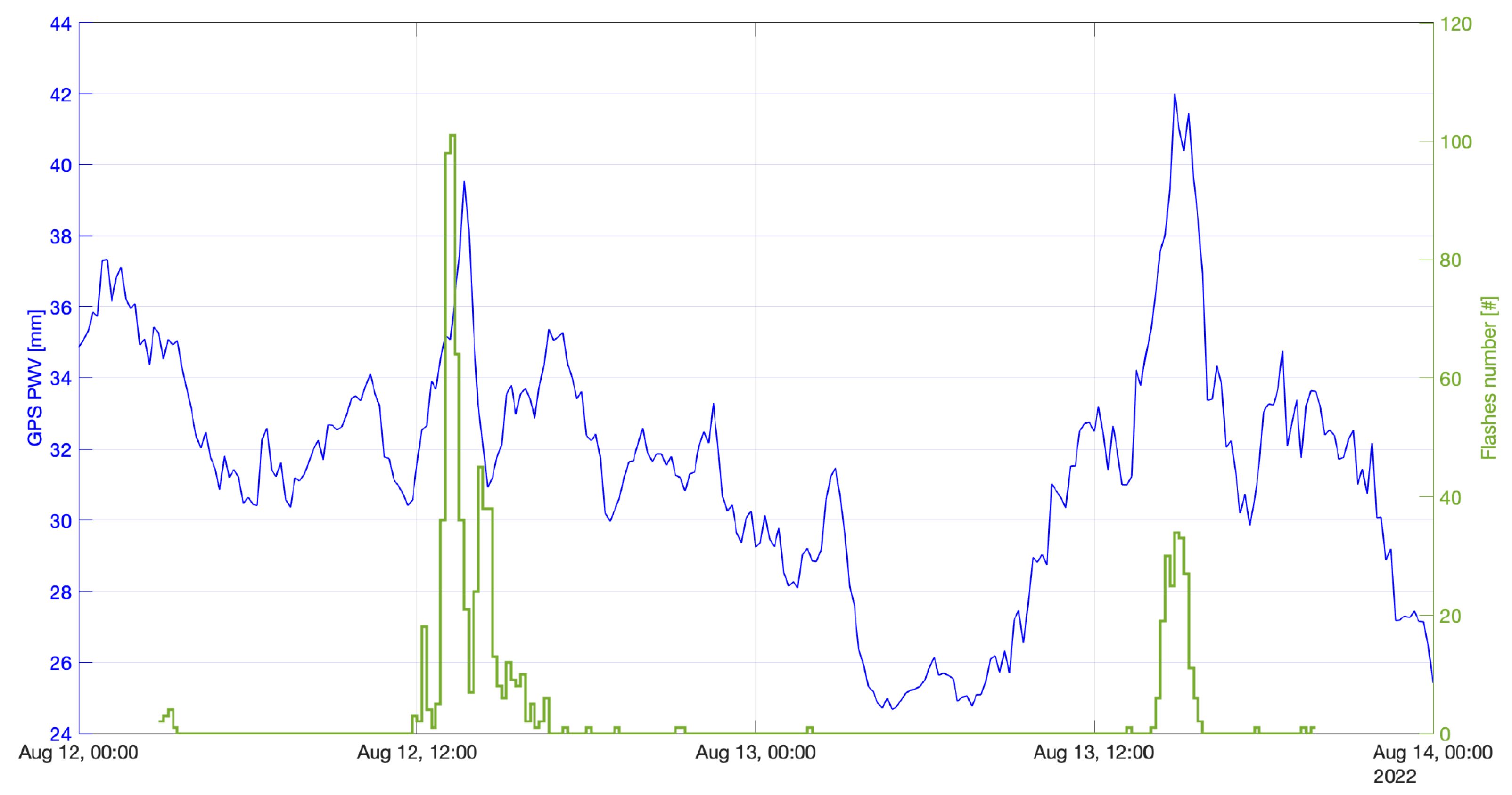Sustainability 15 15556 g011