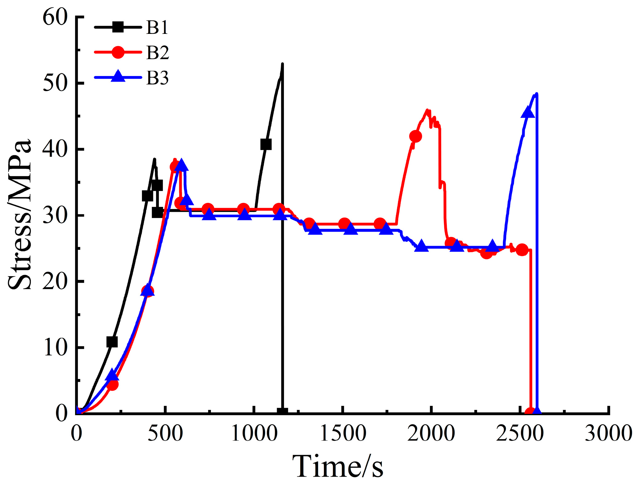 Sustainability 15 15557 g004
