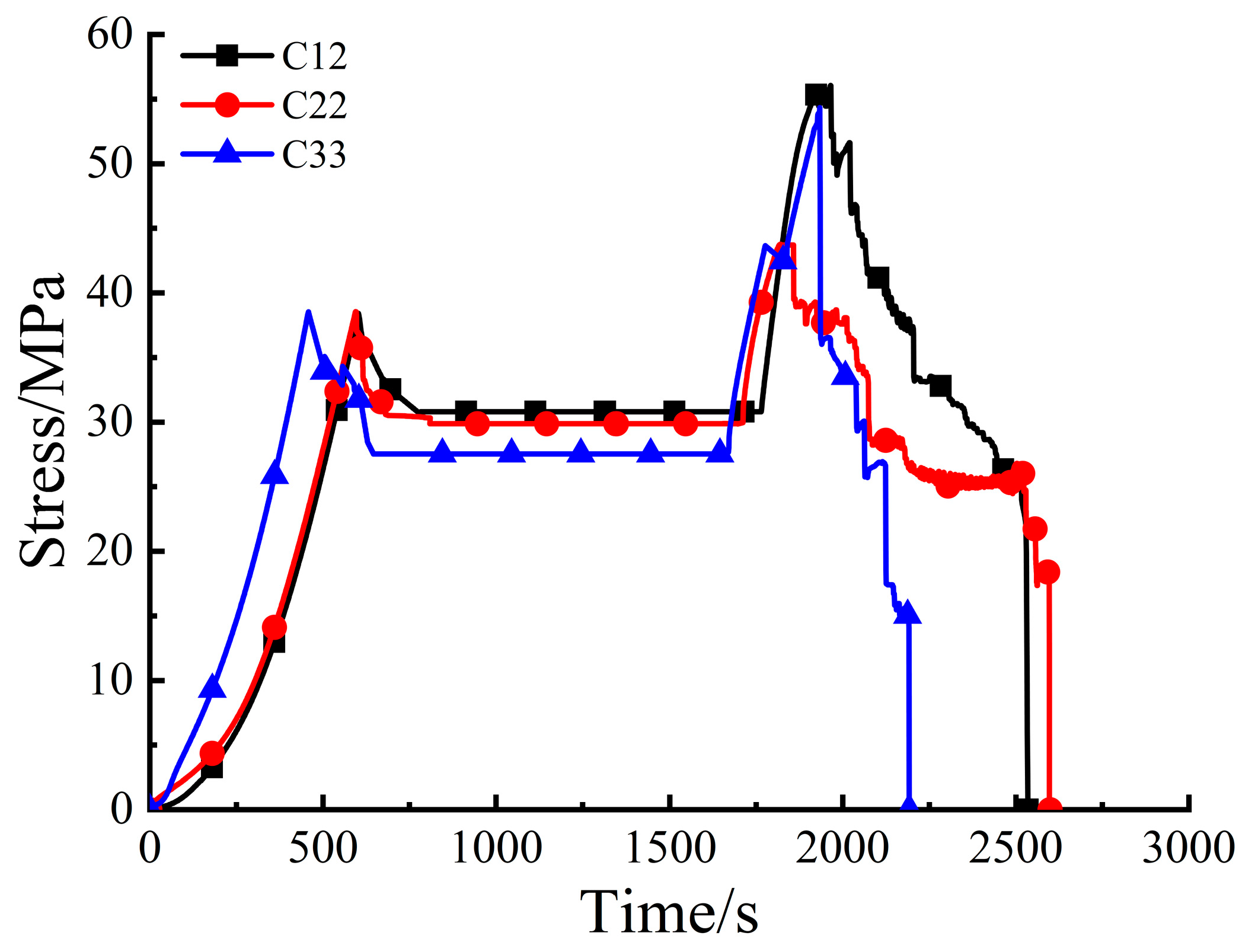 Sustainability 15 15557 g005