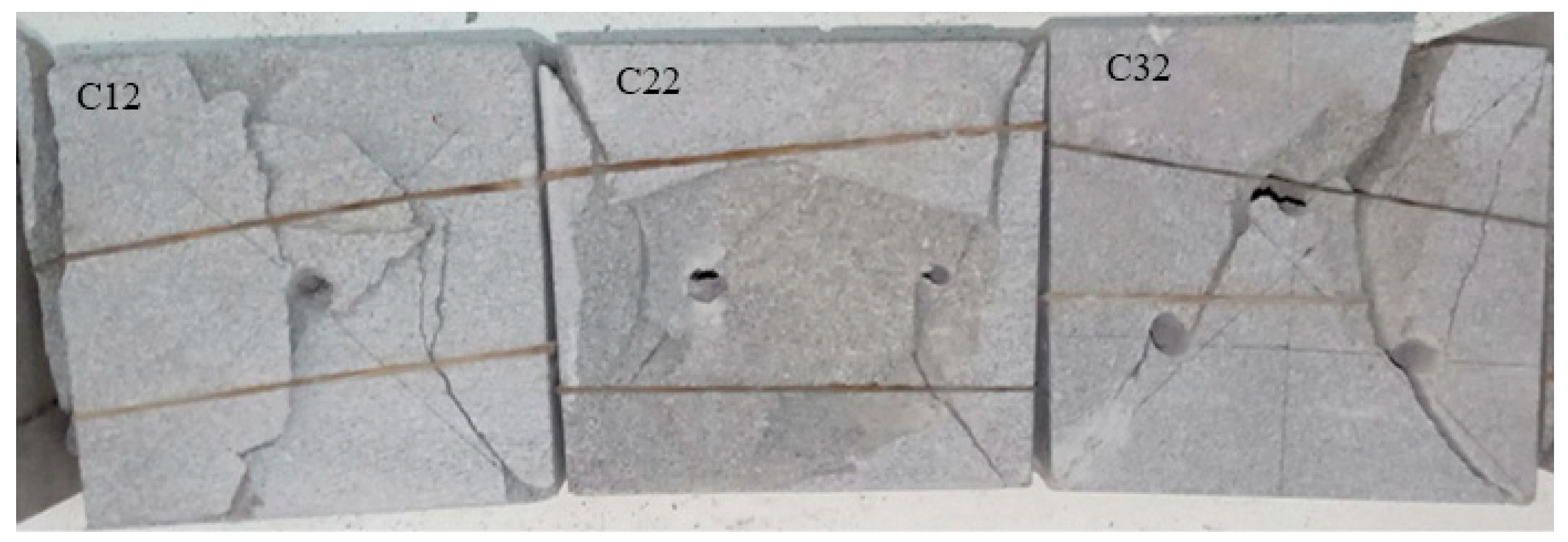 Sustainability 15 15557 g006