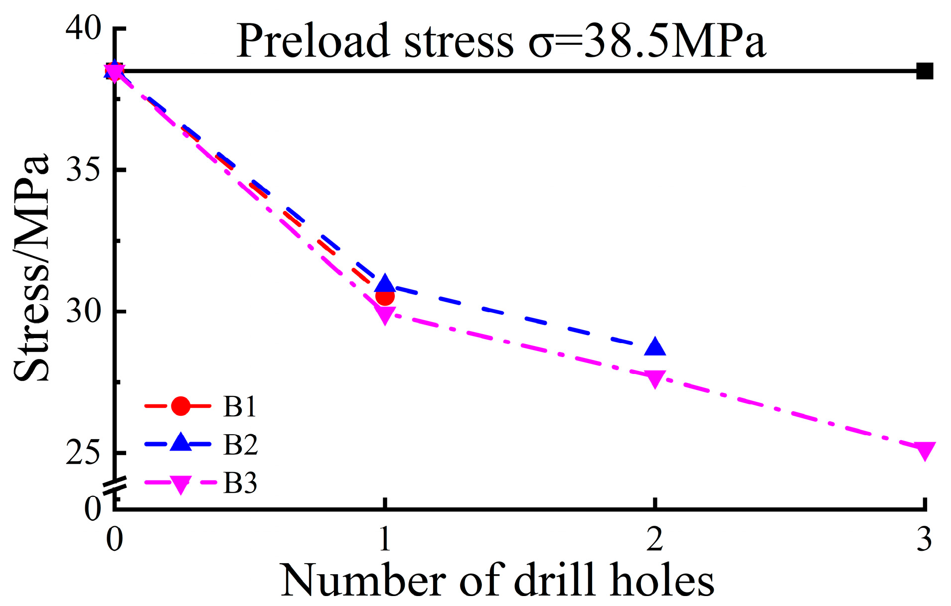 Sustainability 15 15557 g007