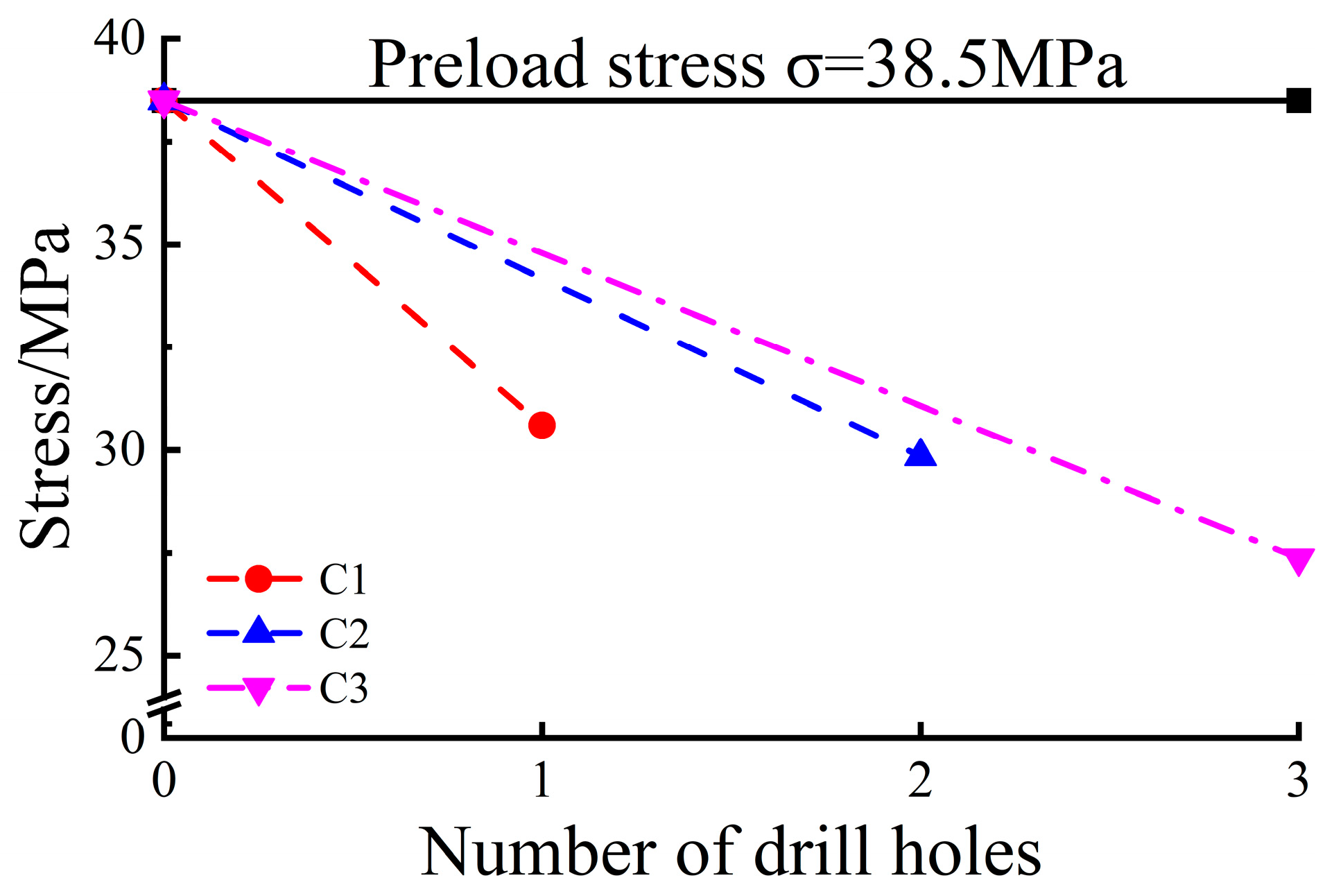 Sustainability 15 15557 g008