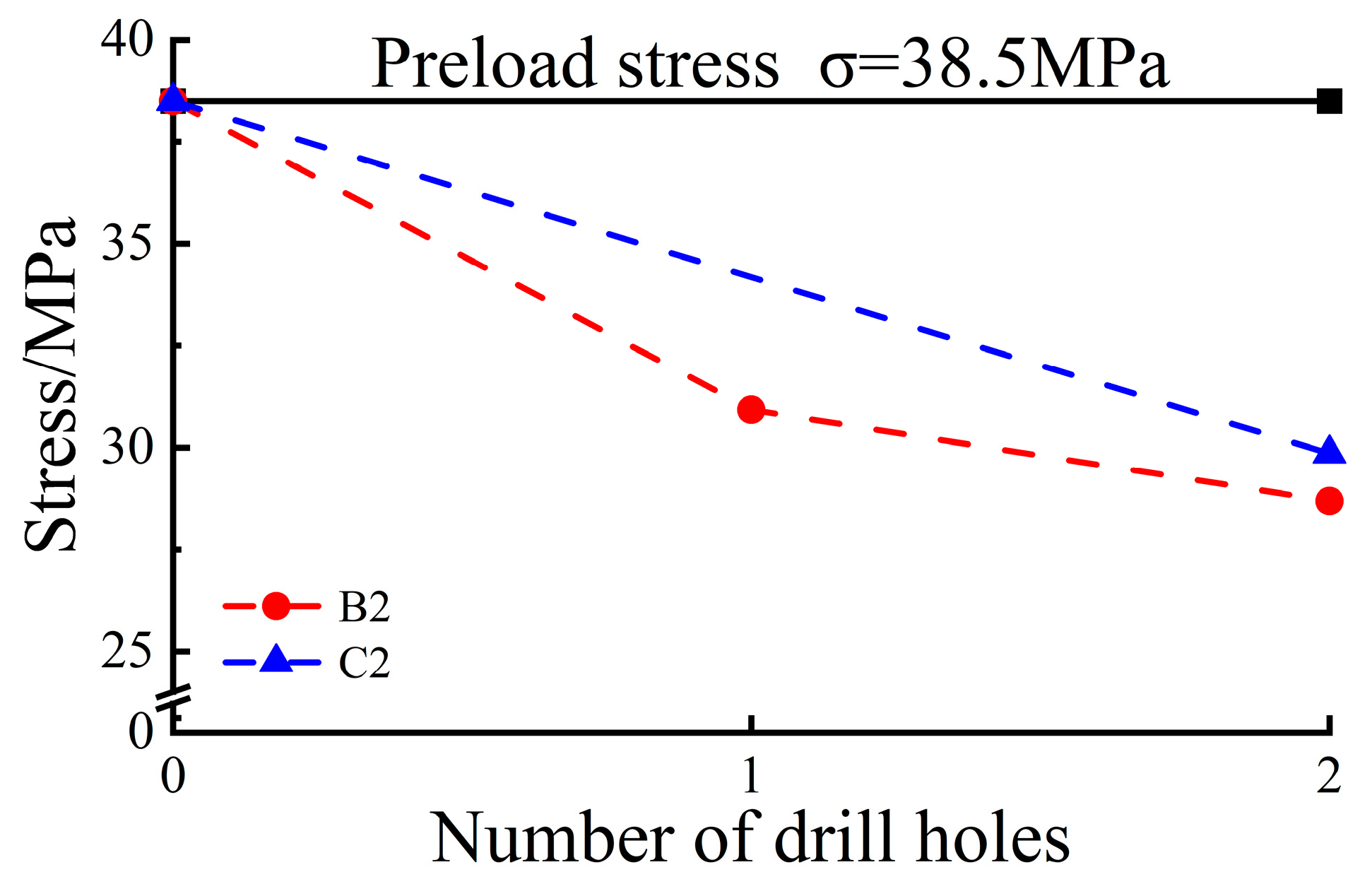 Sustainability 15 15557 g009