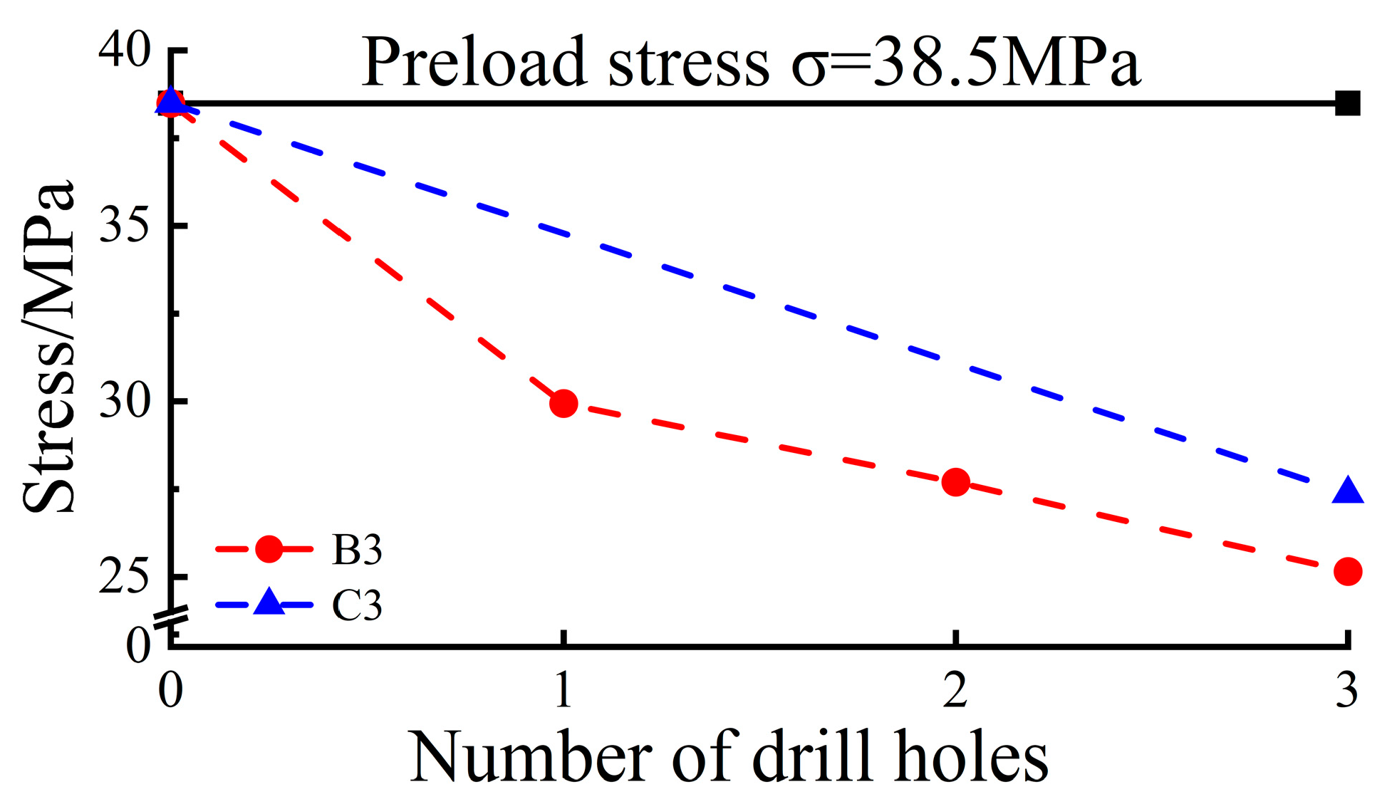 Sustainability 15 15557 g010