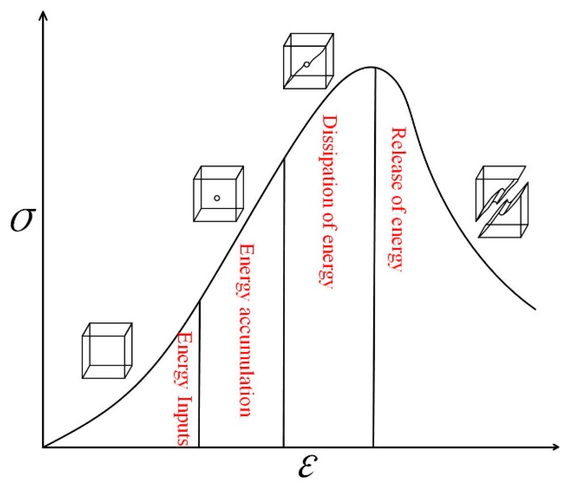 Sustainability 15 15557 g012