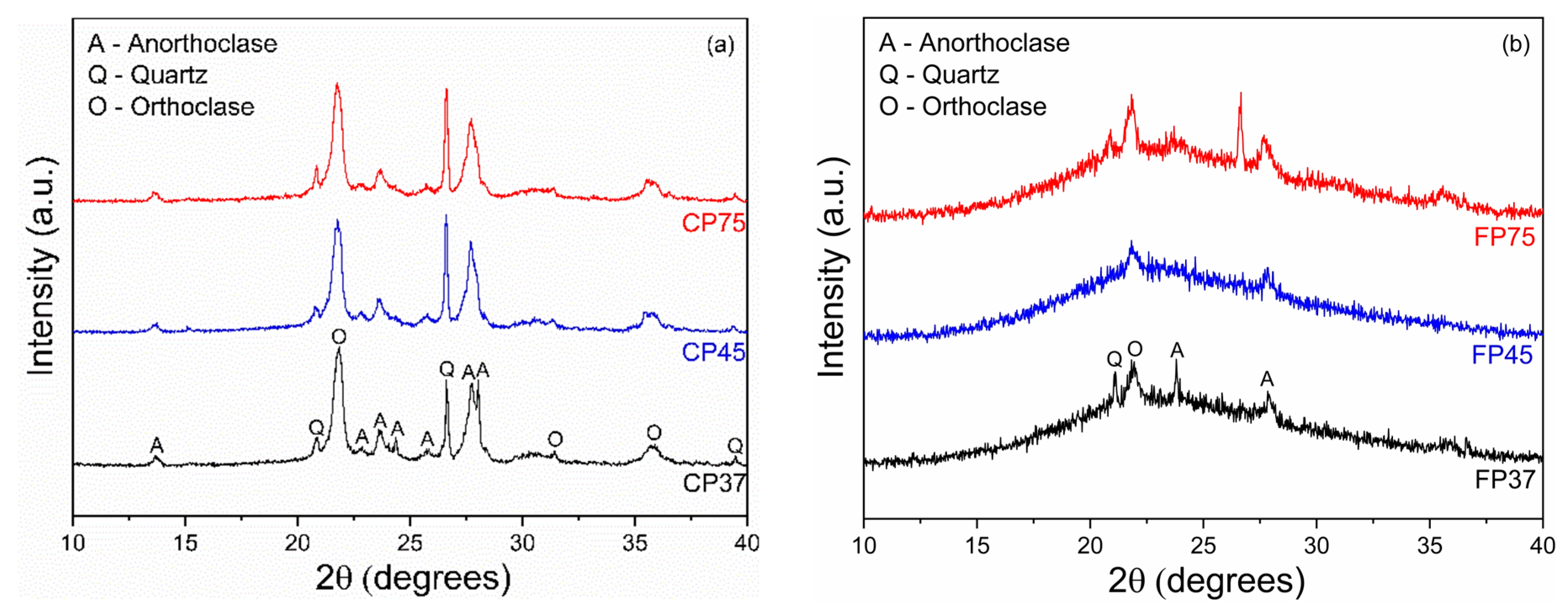 Sustainability 15 15562 g001