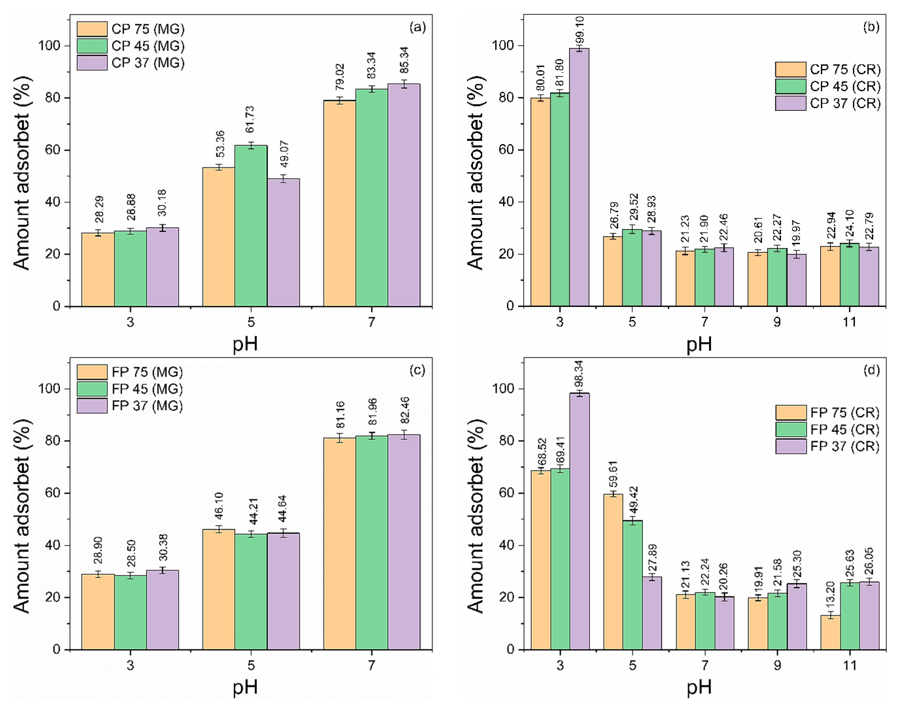 Sustainability 15 15562 g003