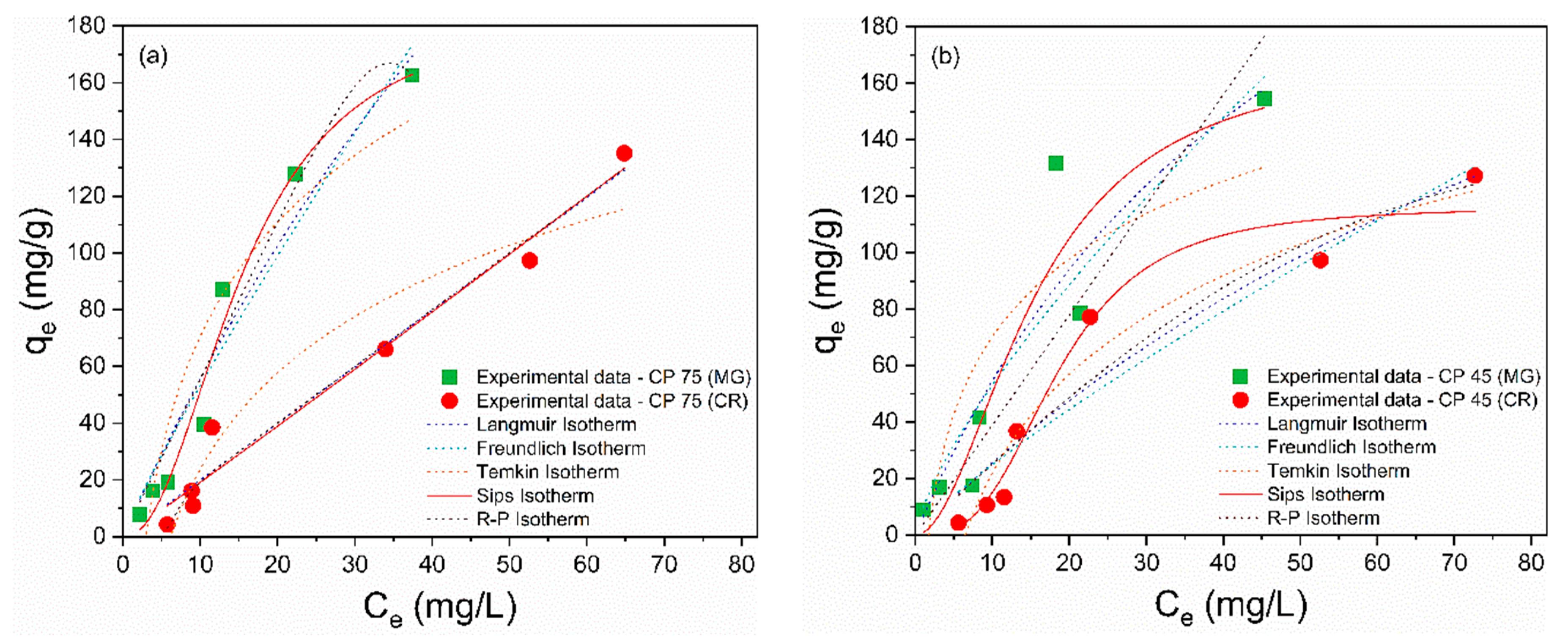 Sustainability 15 15562 g005a