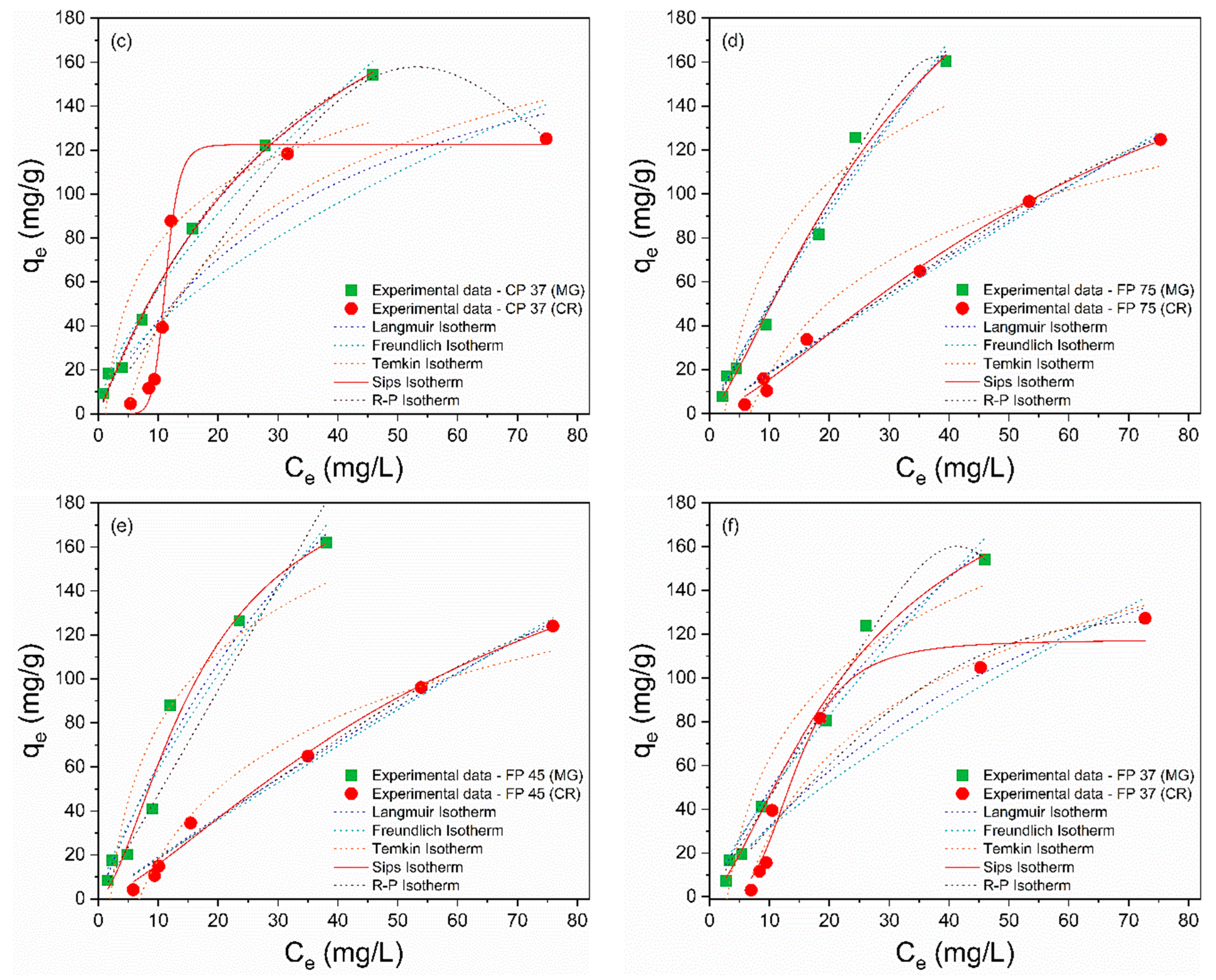 Sustainability 15 15562 g005b
