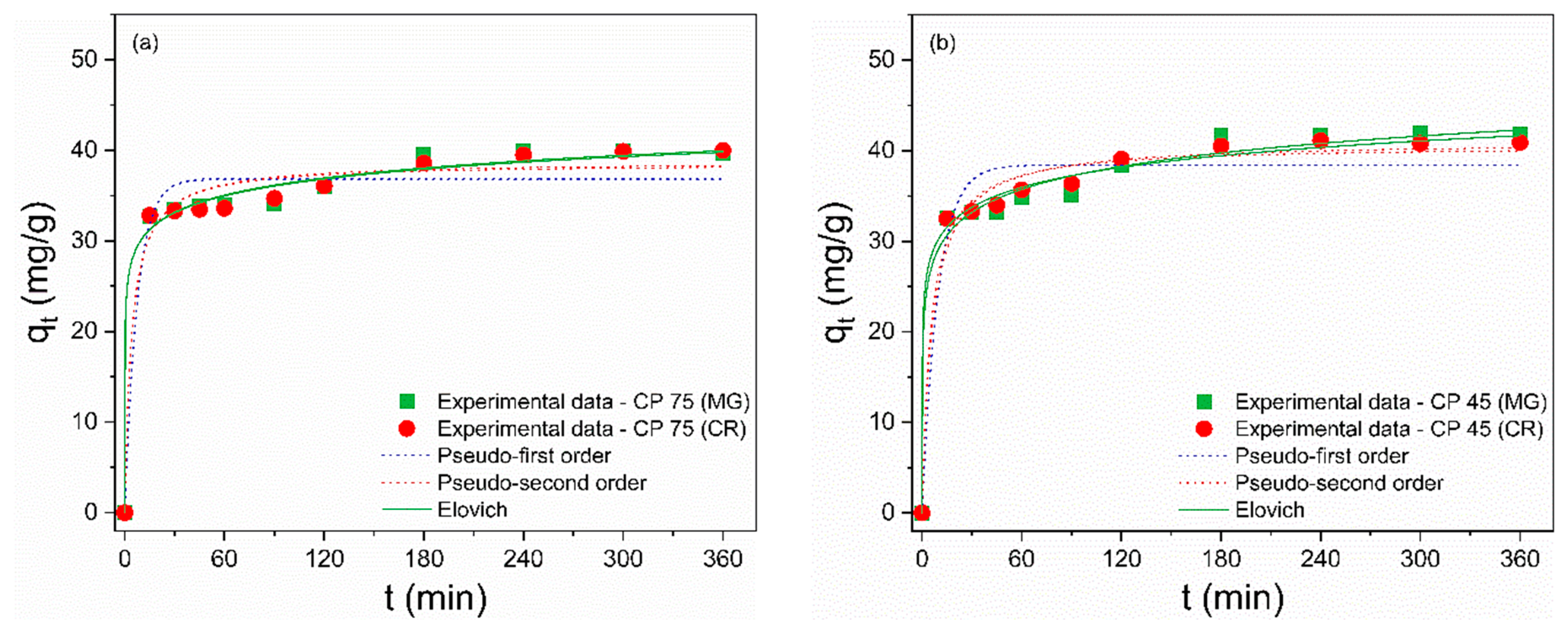 Sustainability 15 15562 g007a