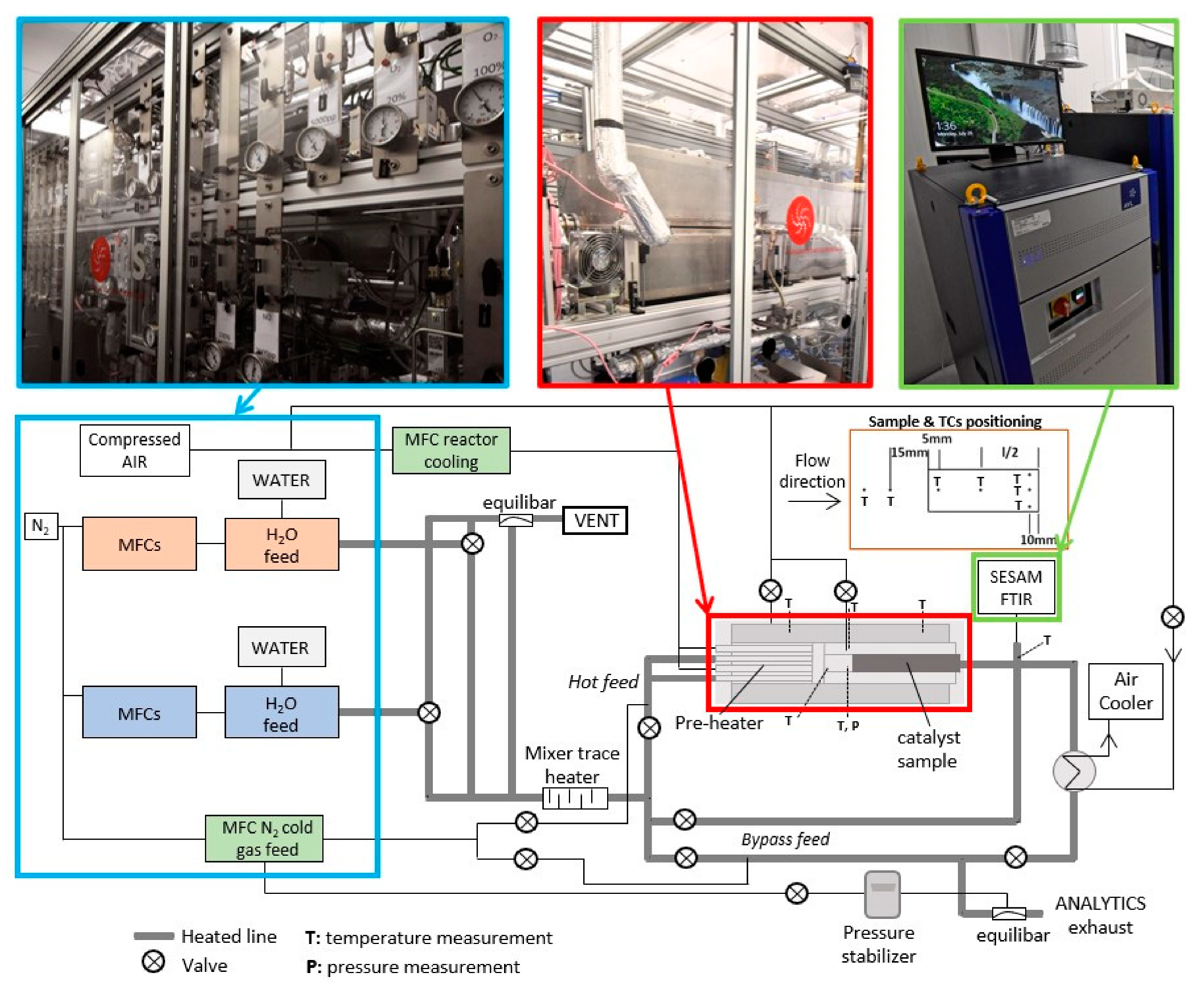 Sustainability 15 15565 g001