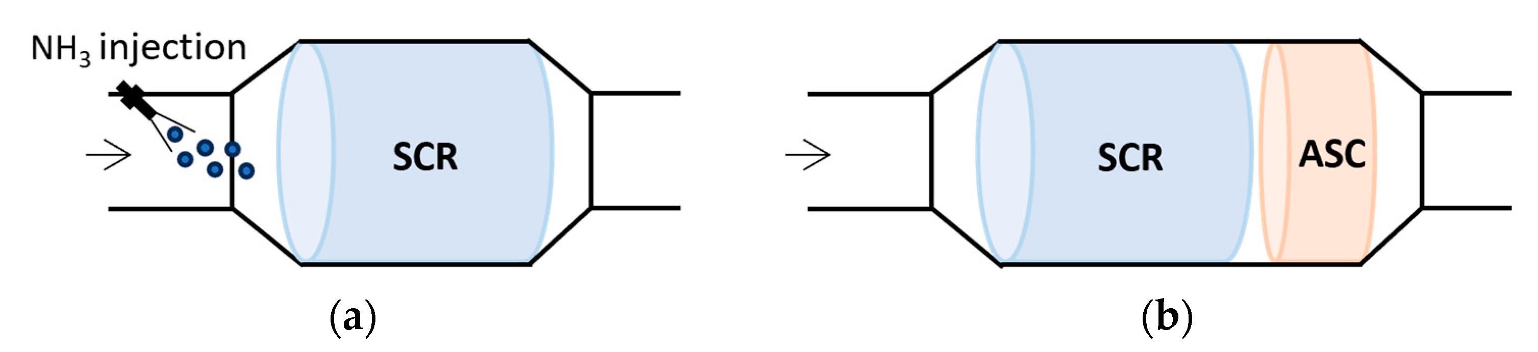 Sustainability 15 15565 g003