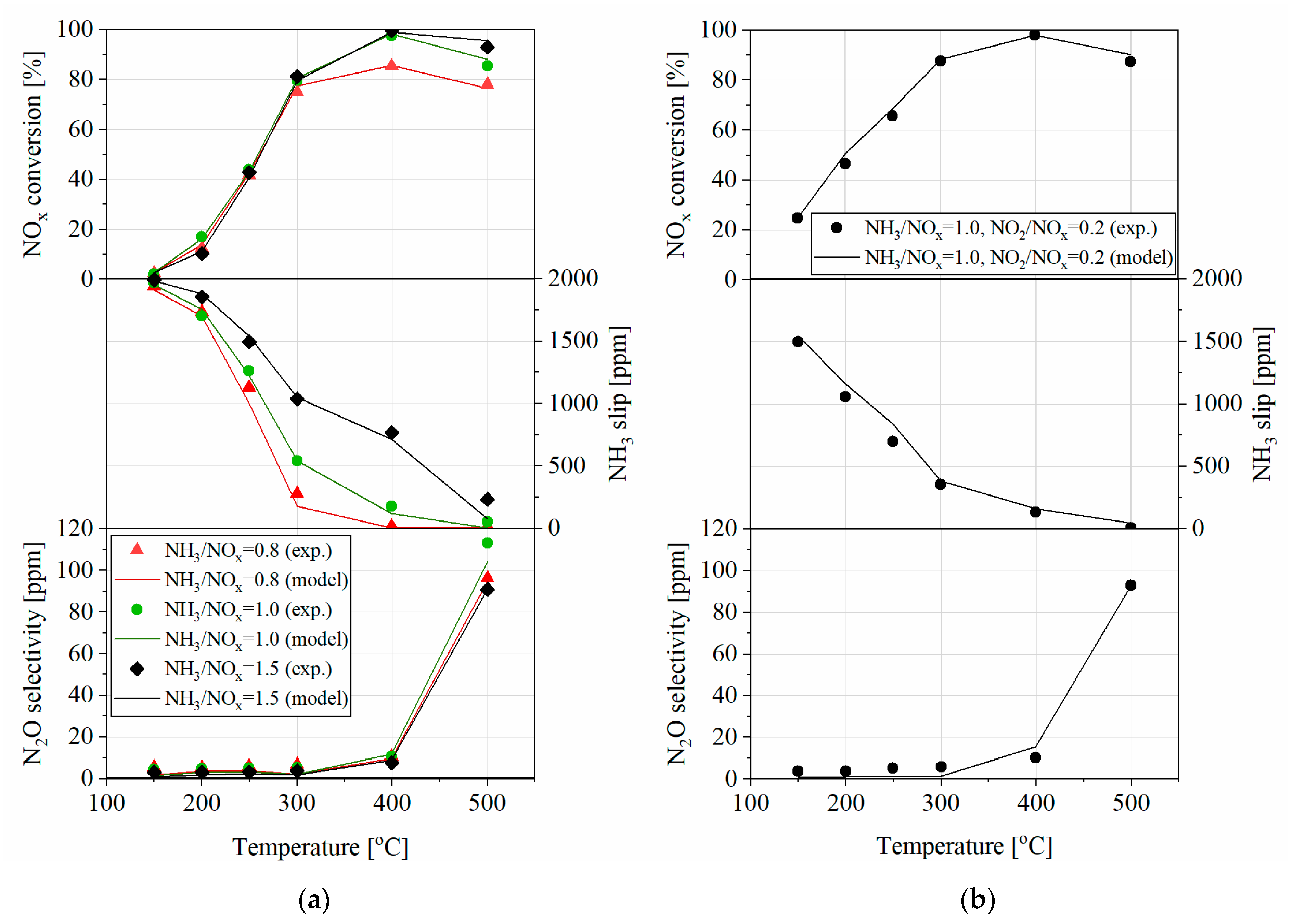 Sustainability 15 15565 g005