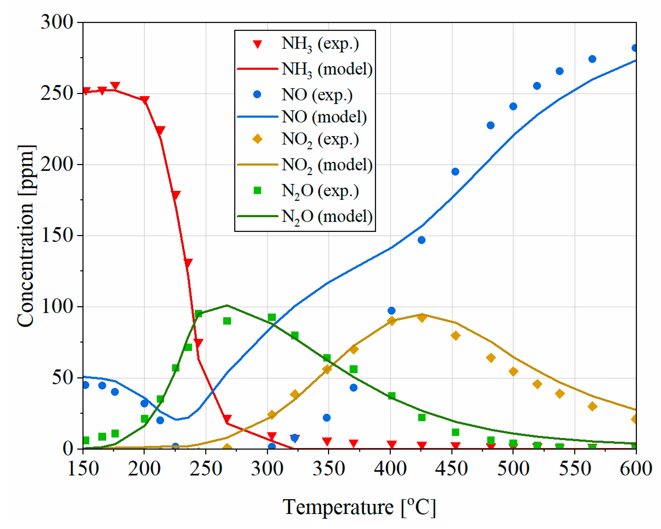 Sustainability 15 15565 g007