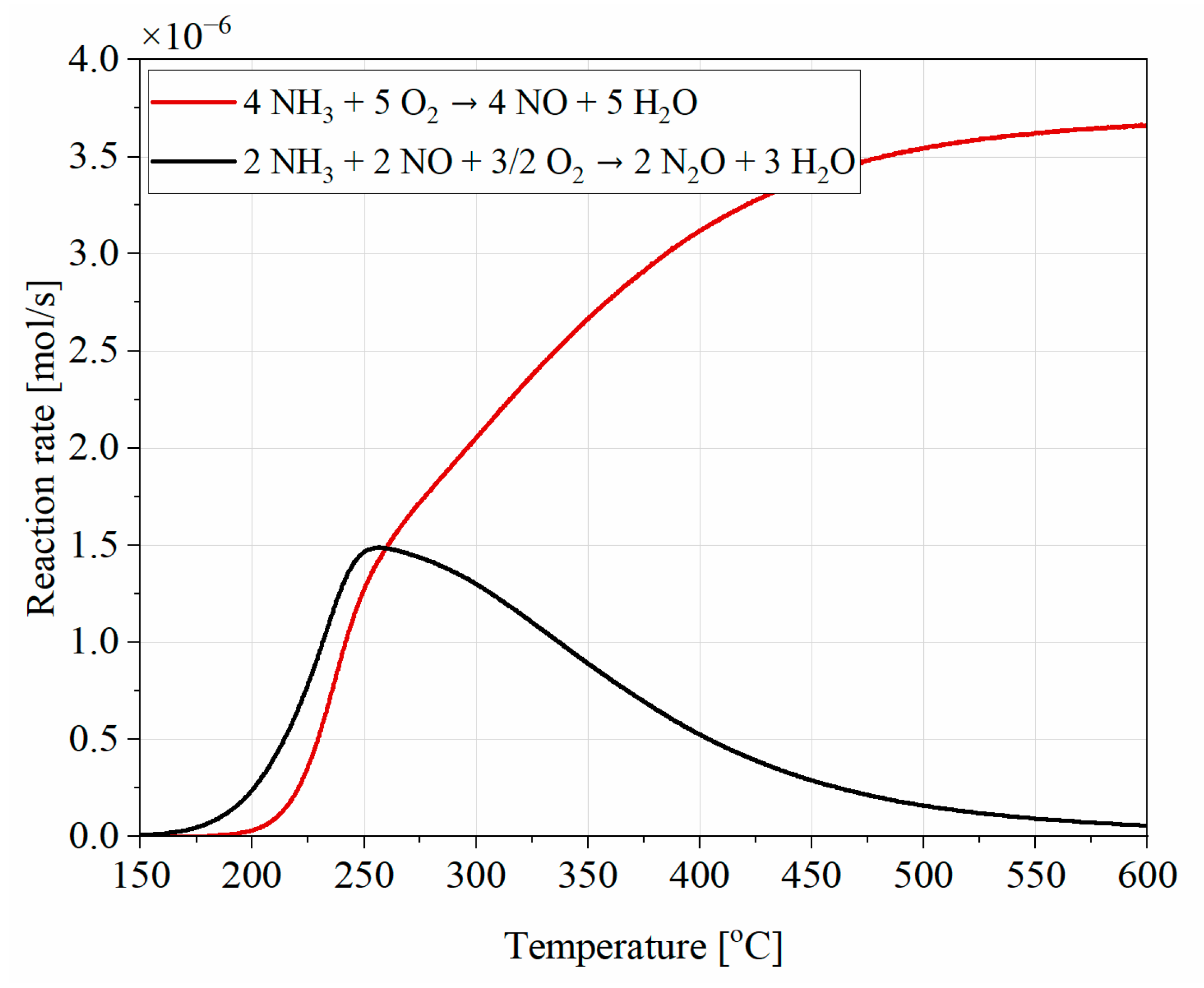 Sustainability 15 15565 g008
