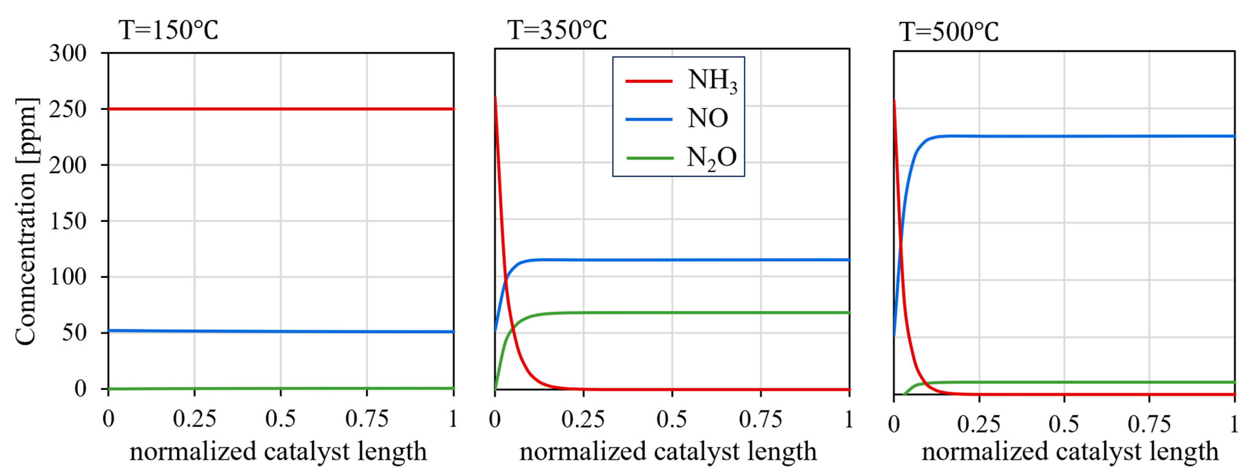 Sustainability 15 15565 g009