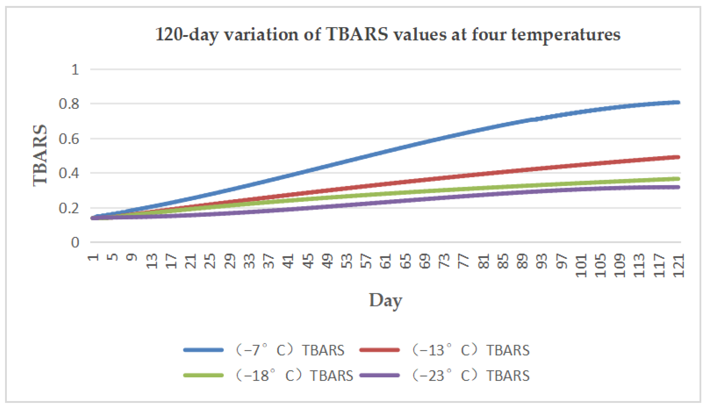 Sustainability 15 15566 g006