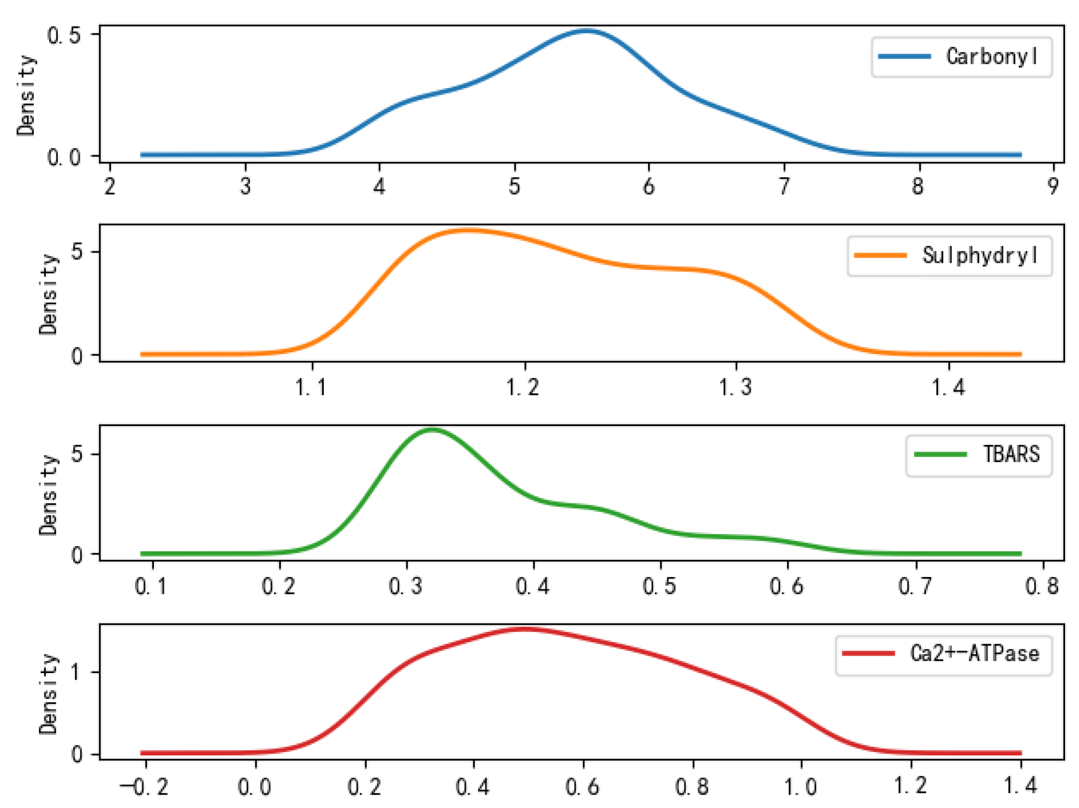 Sustainability 15 15566 g010