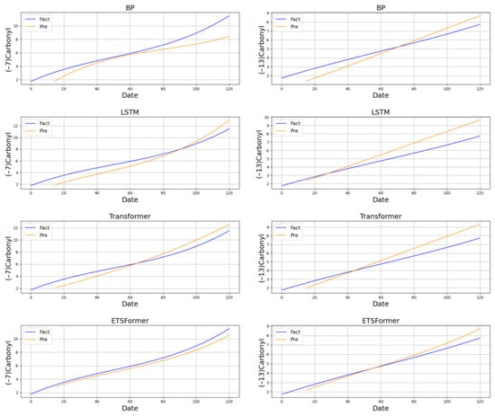 Sustainability 15 15566 g0a1
