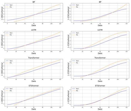 Sustainability 15 15566 g0a2