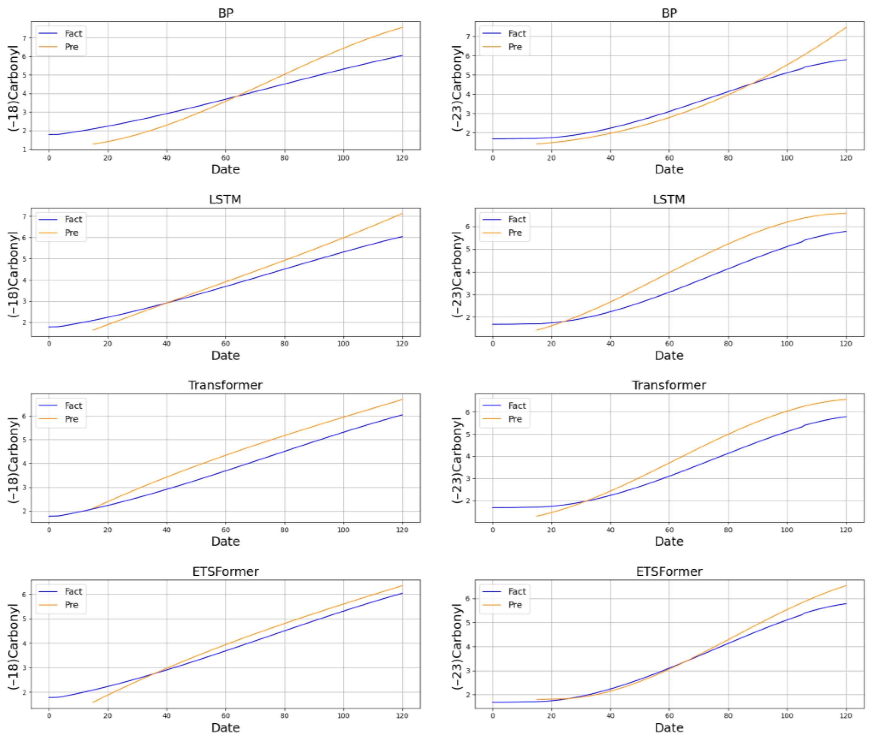 Sustainability 15 15566 g0a2