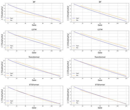 Sustainability 15 15566 g0a3