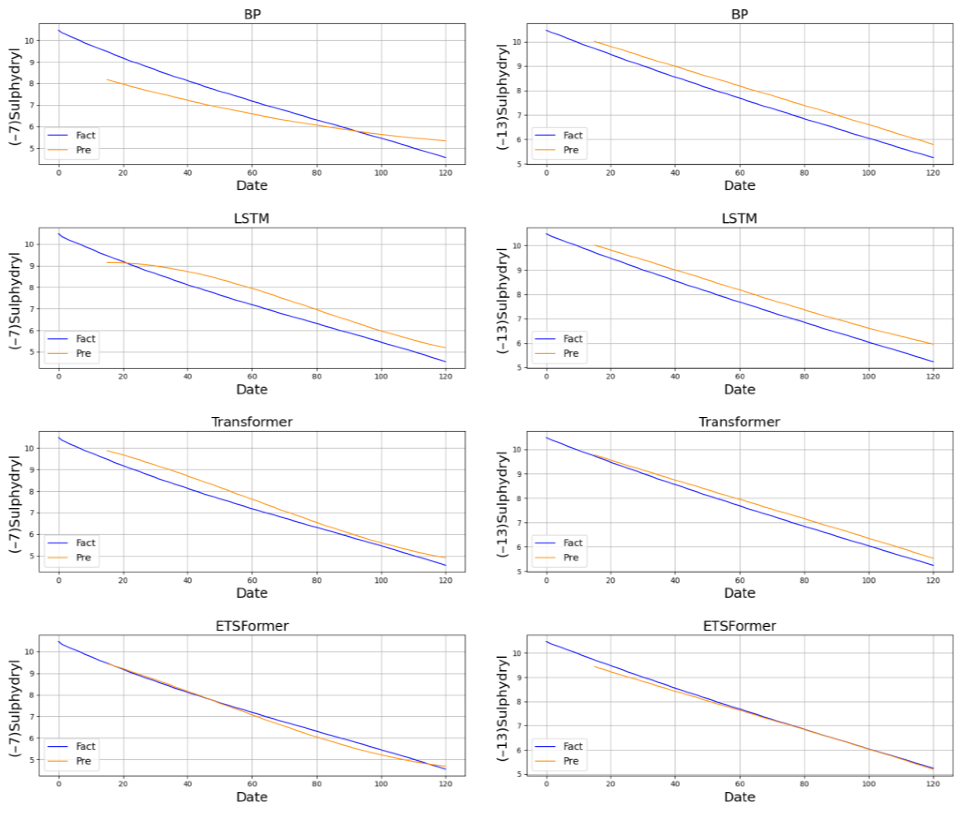 Sustainability 15 15566 g0a3