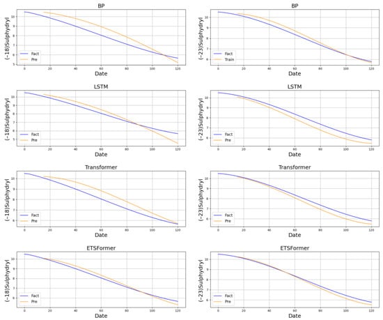 Sustainability 15 15566 g0a4