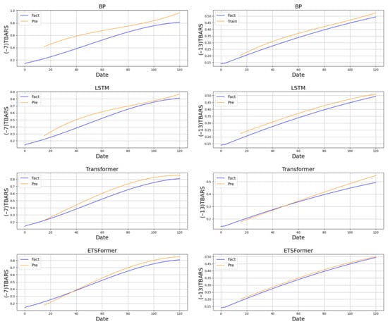Sustainability 15 15566 g0a5