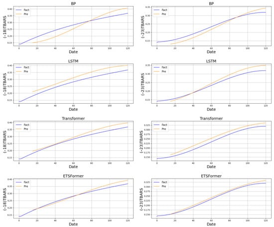 Sustainability 15 15566 g0a6
