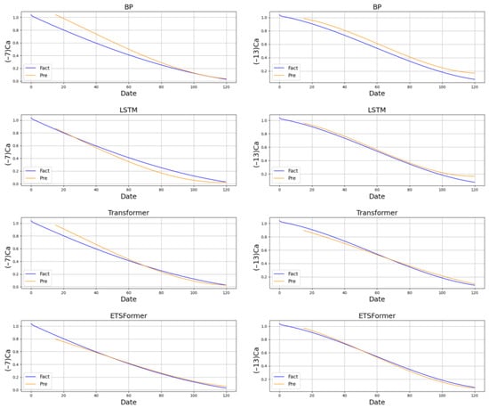 Sustainability 15 15566 g0a7