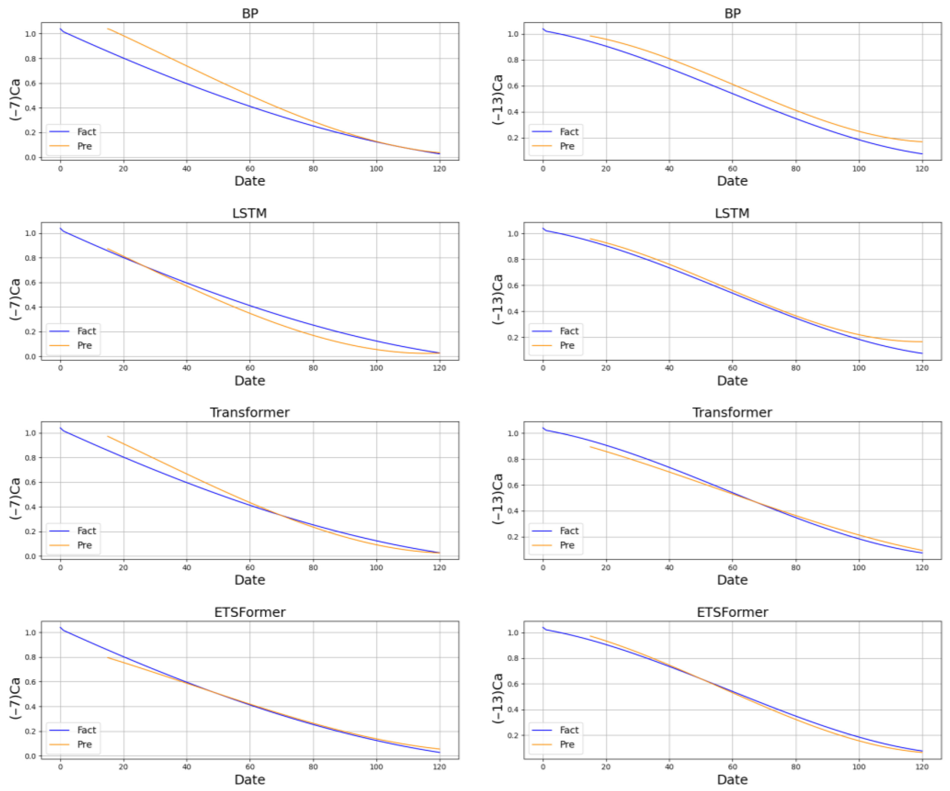 Sustainability 15 15566 g0a7