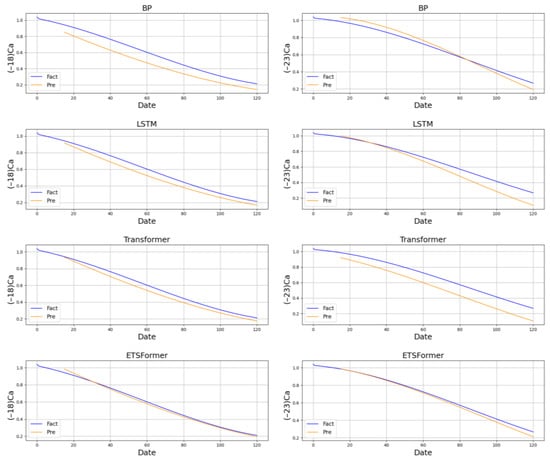 Sustainability 15 15566 g0a8