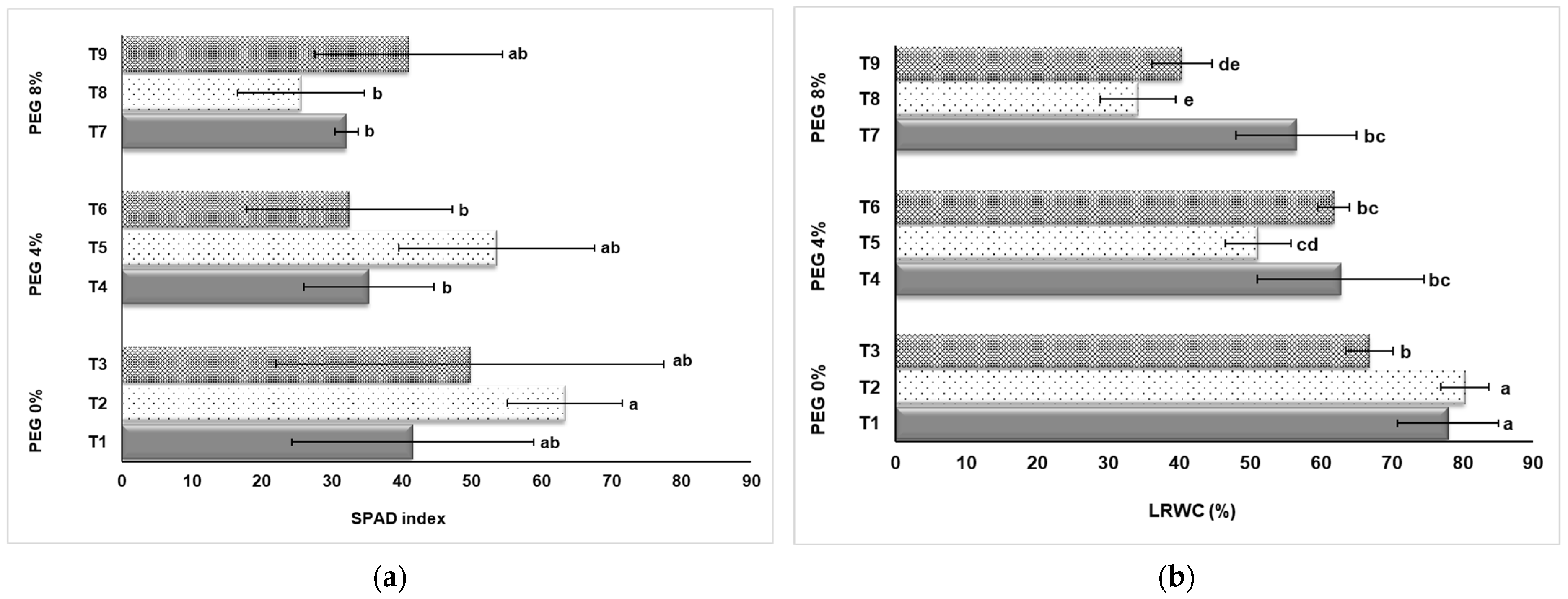Sustainability 15 15569 g004