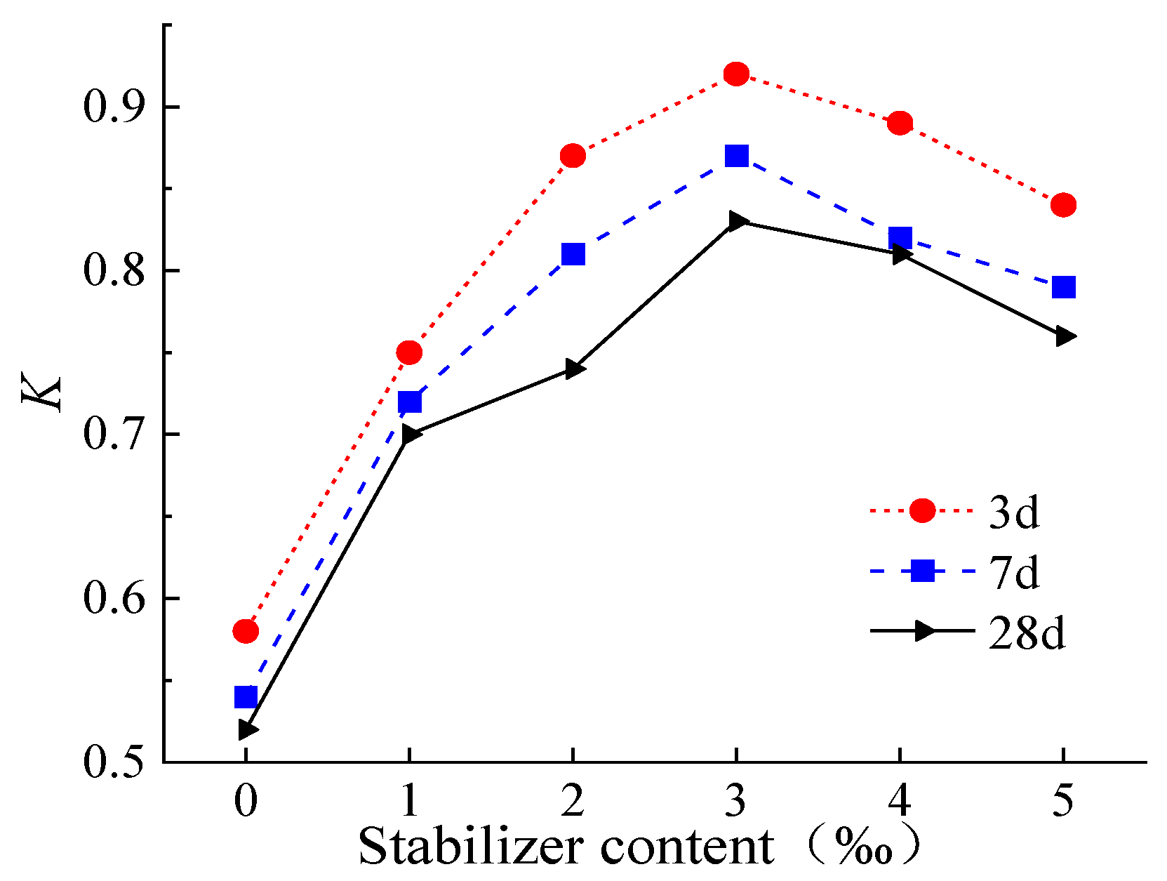 Sustainability 15 15571 g004