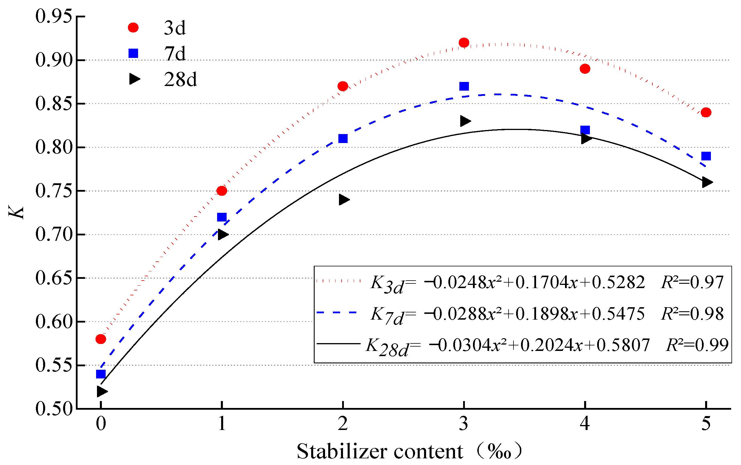 Sustainability 15 15571 g005