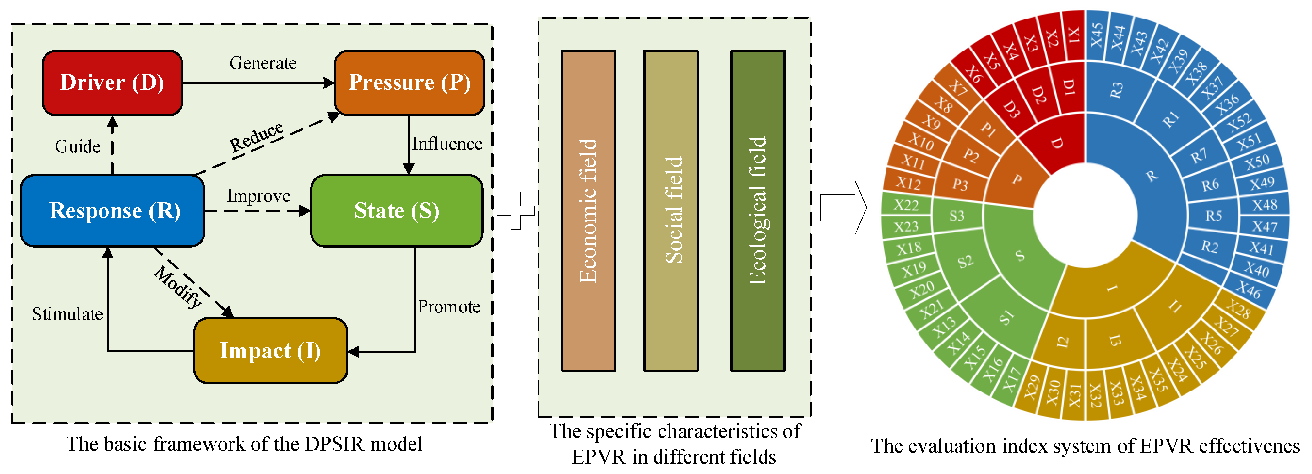 Sustainability 15 15572 g001