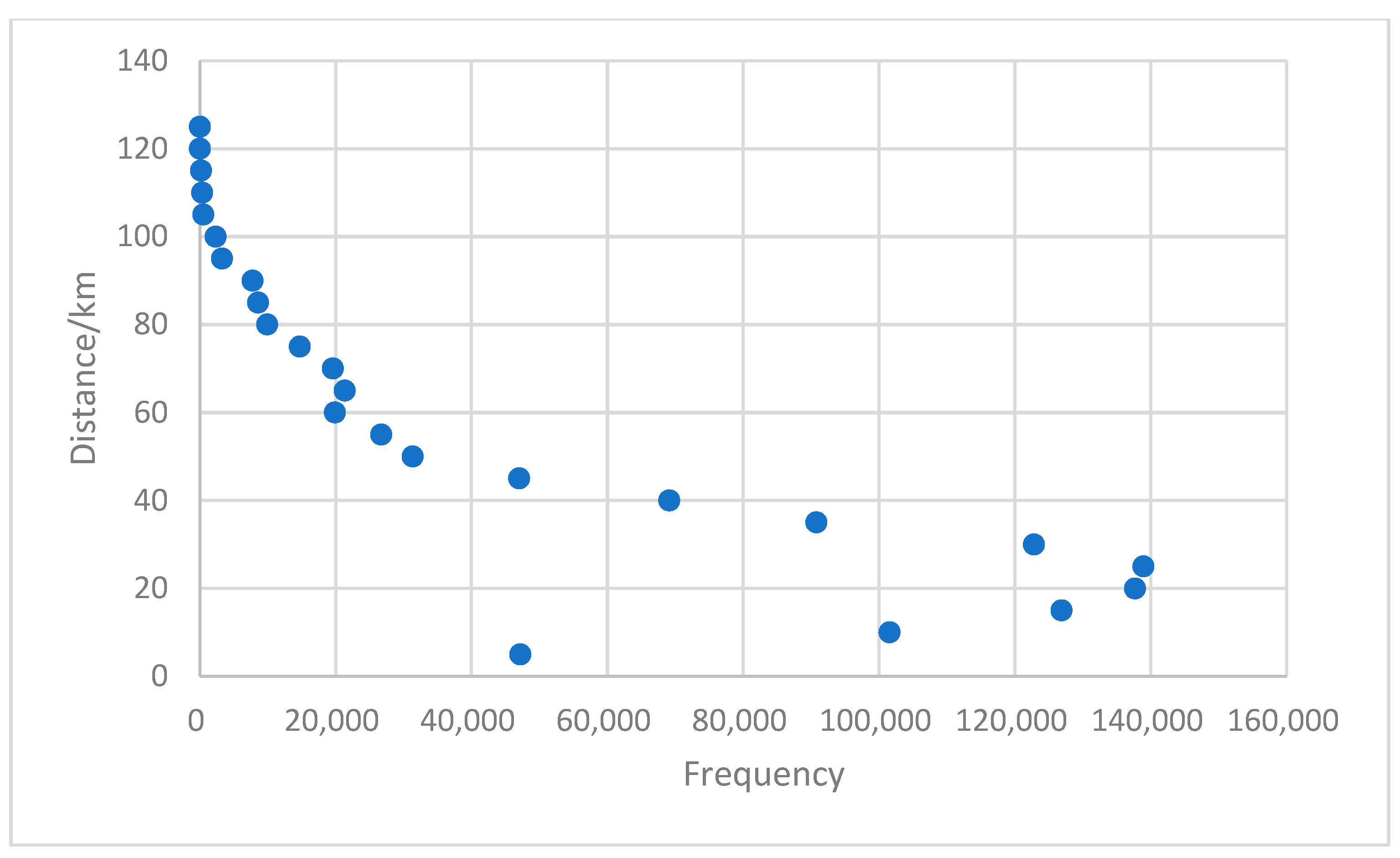 Sustainability 15 15574 g017