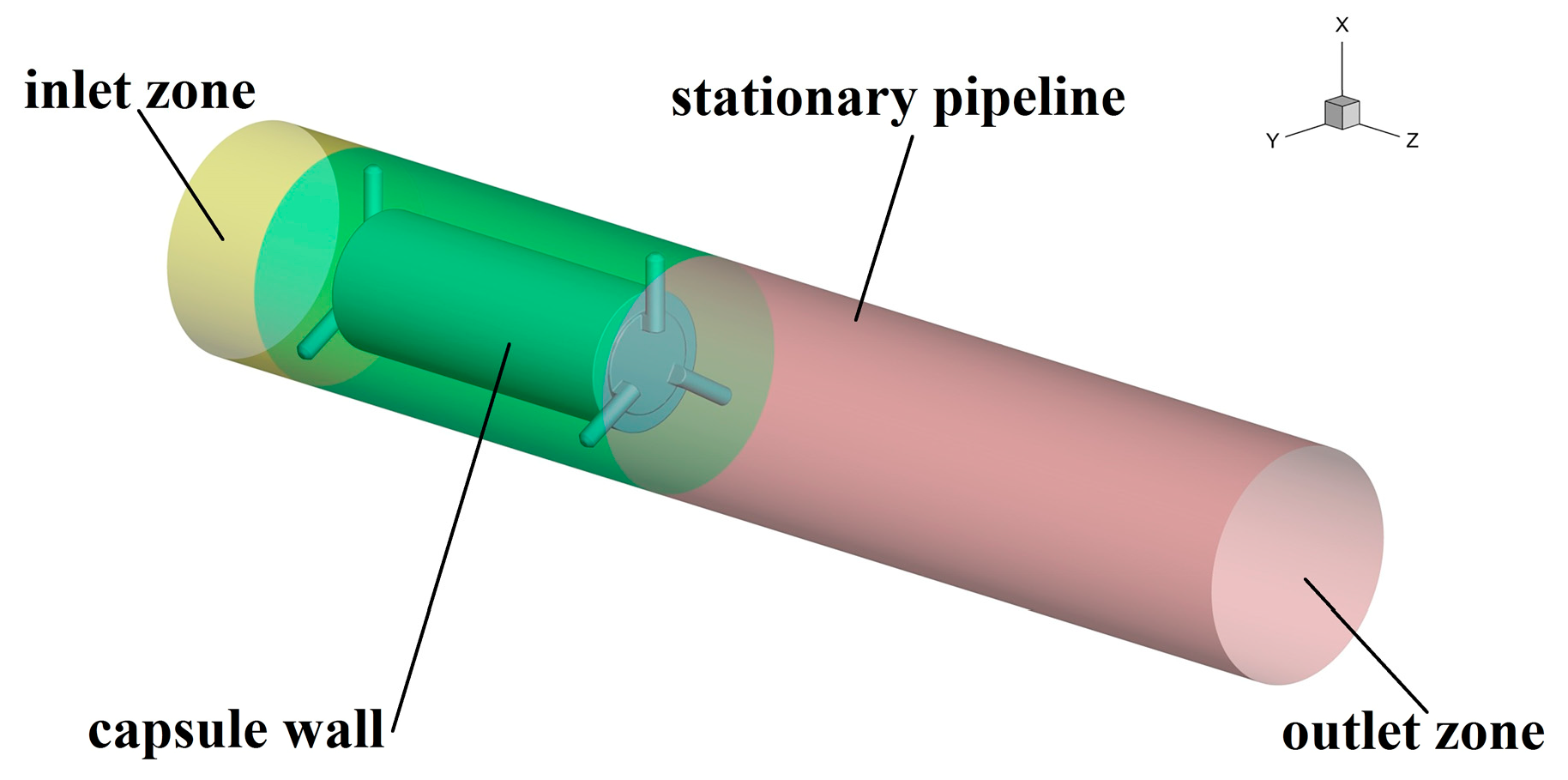 Sustainability 15 15575 g004