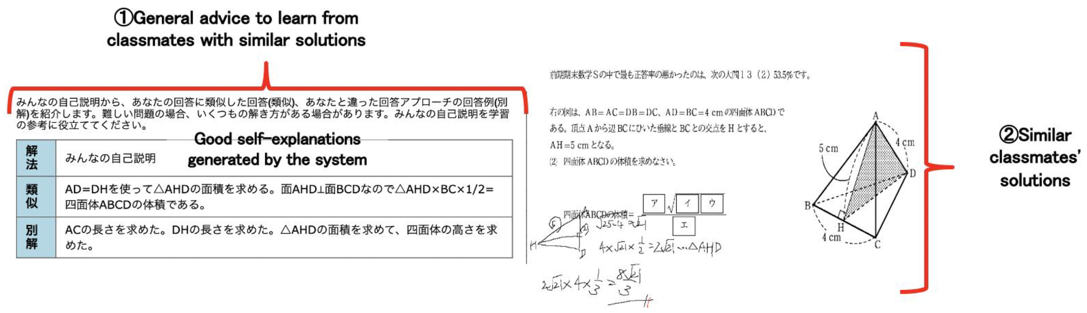 Sustainability 15 15577 g006