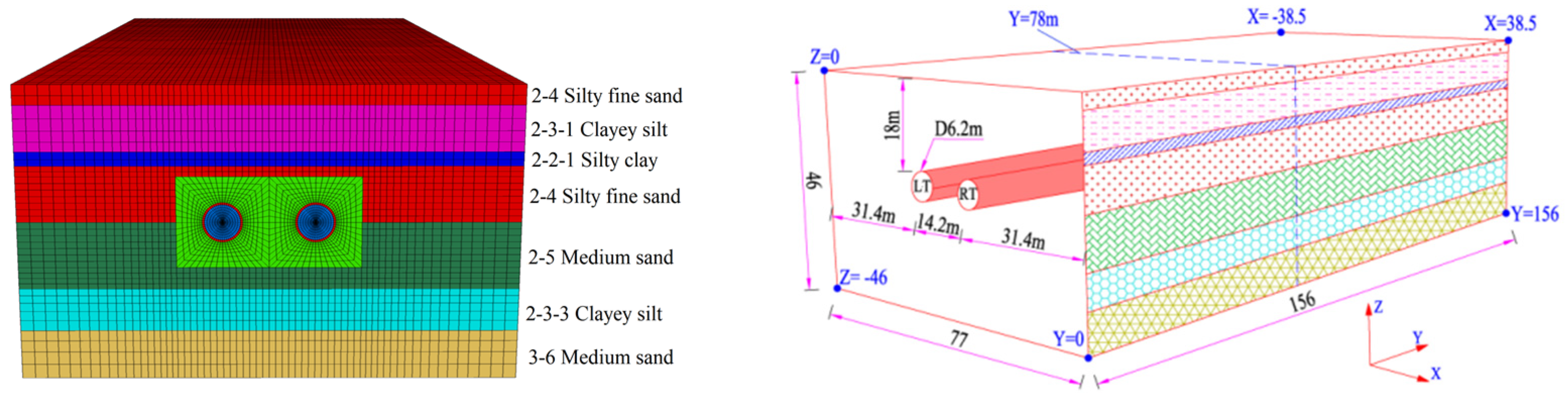 Sustainability 15 15581 g002