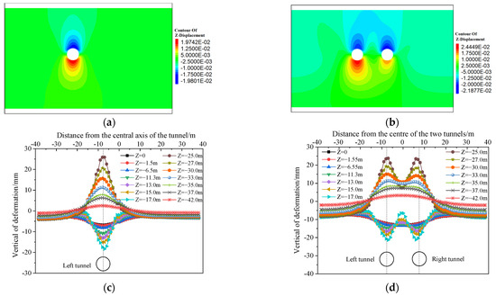 Sustainability 15 15581 g004