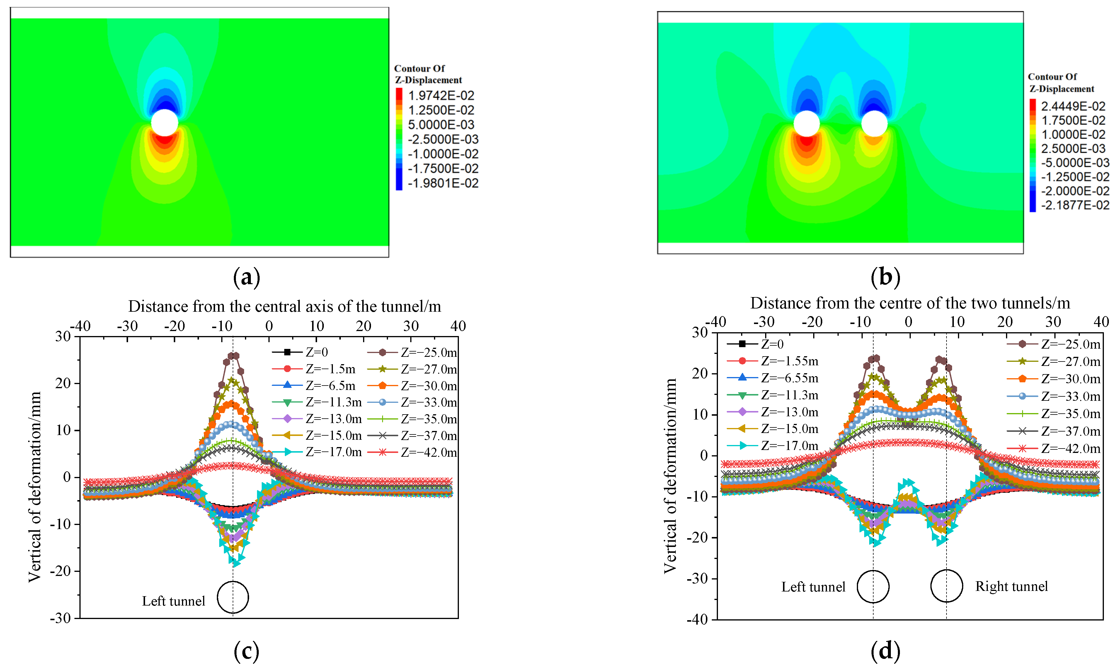 Sustainability 15 15581 g004
