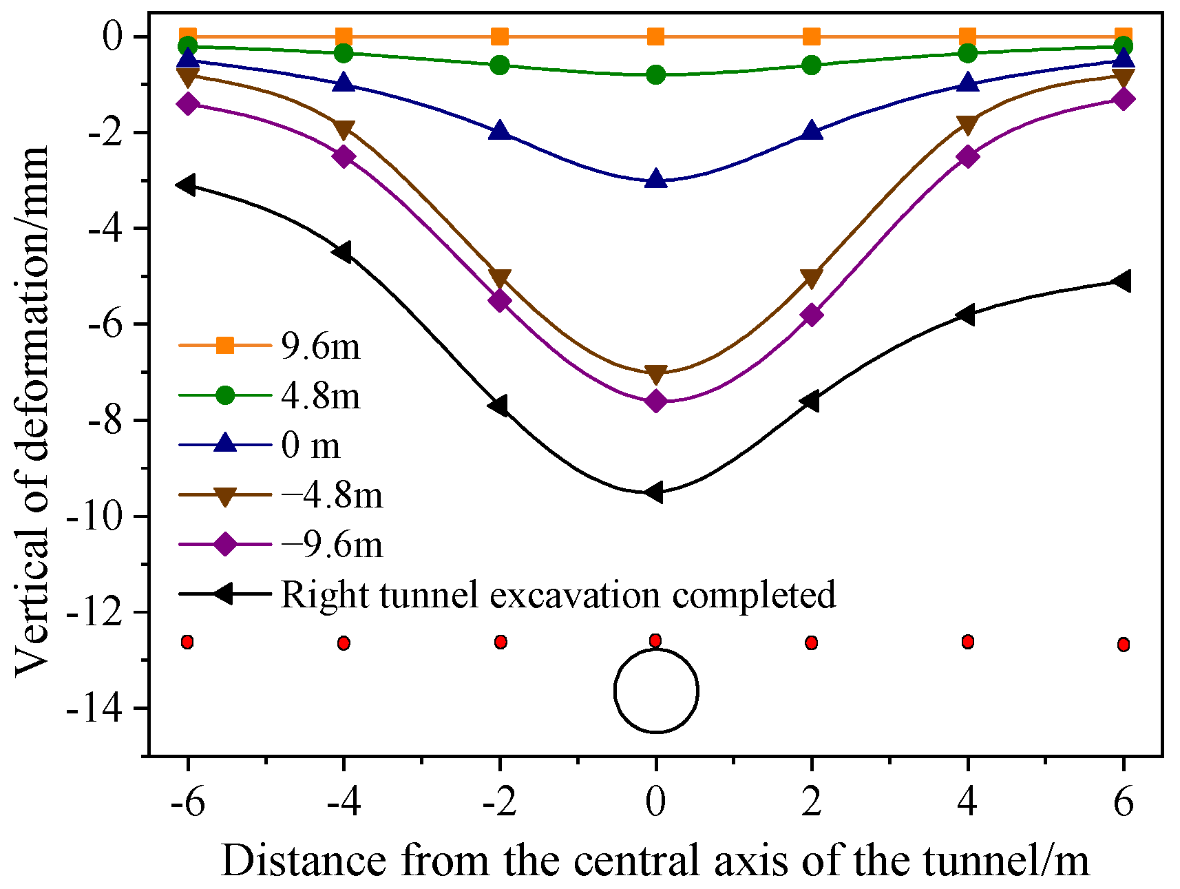 Sustainability 15 15581 g005