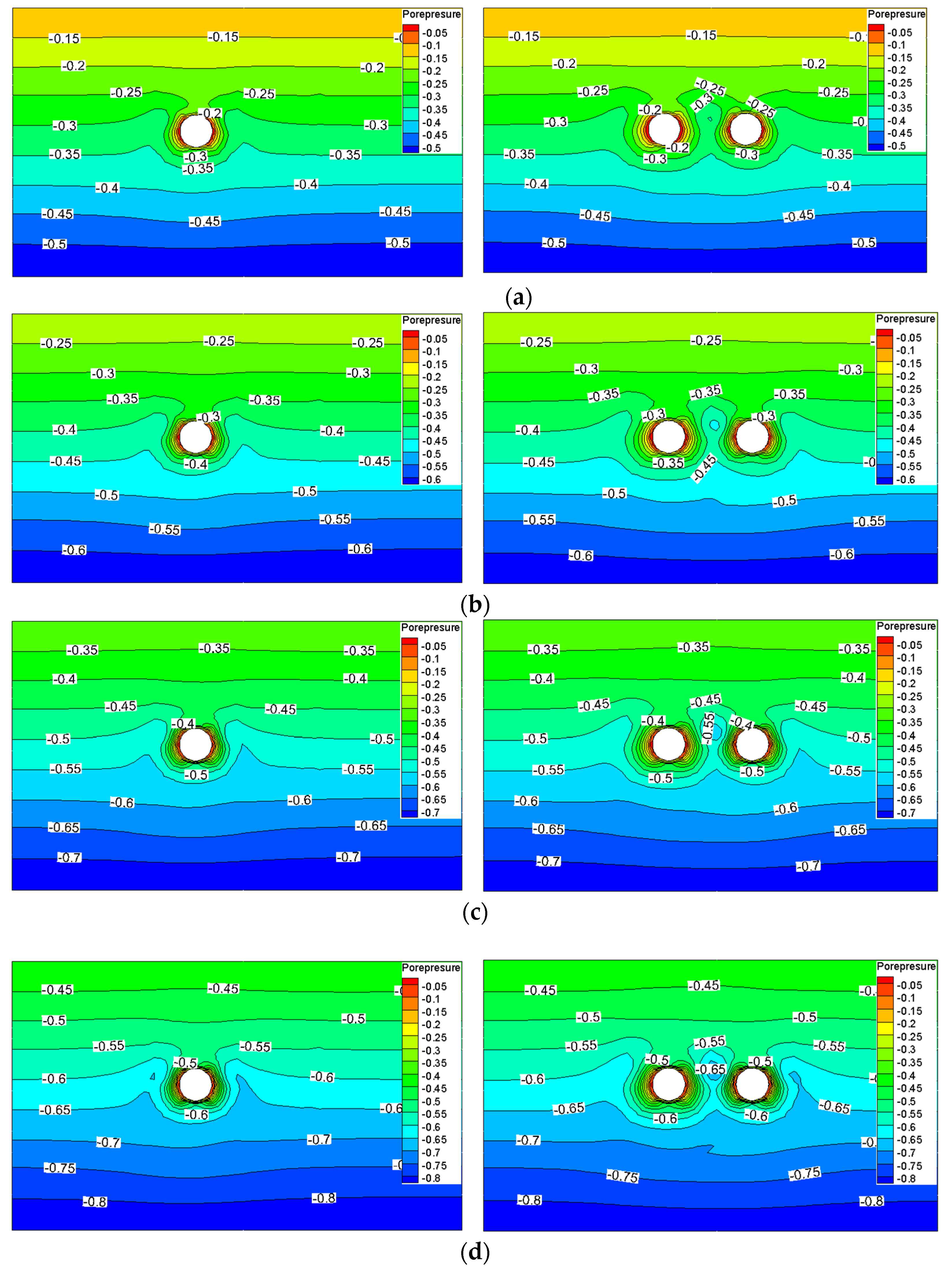 Sustainability 15 15581 g011