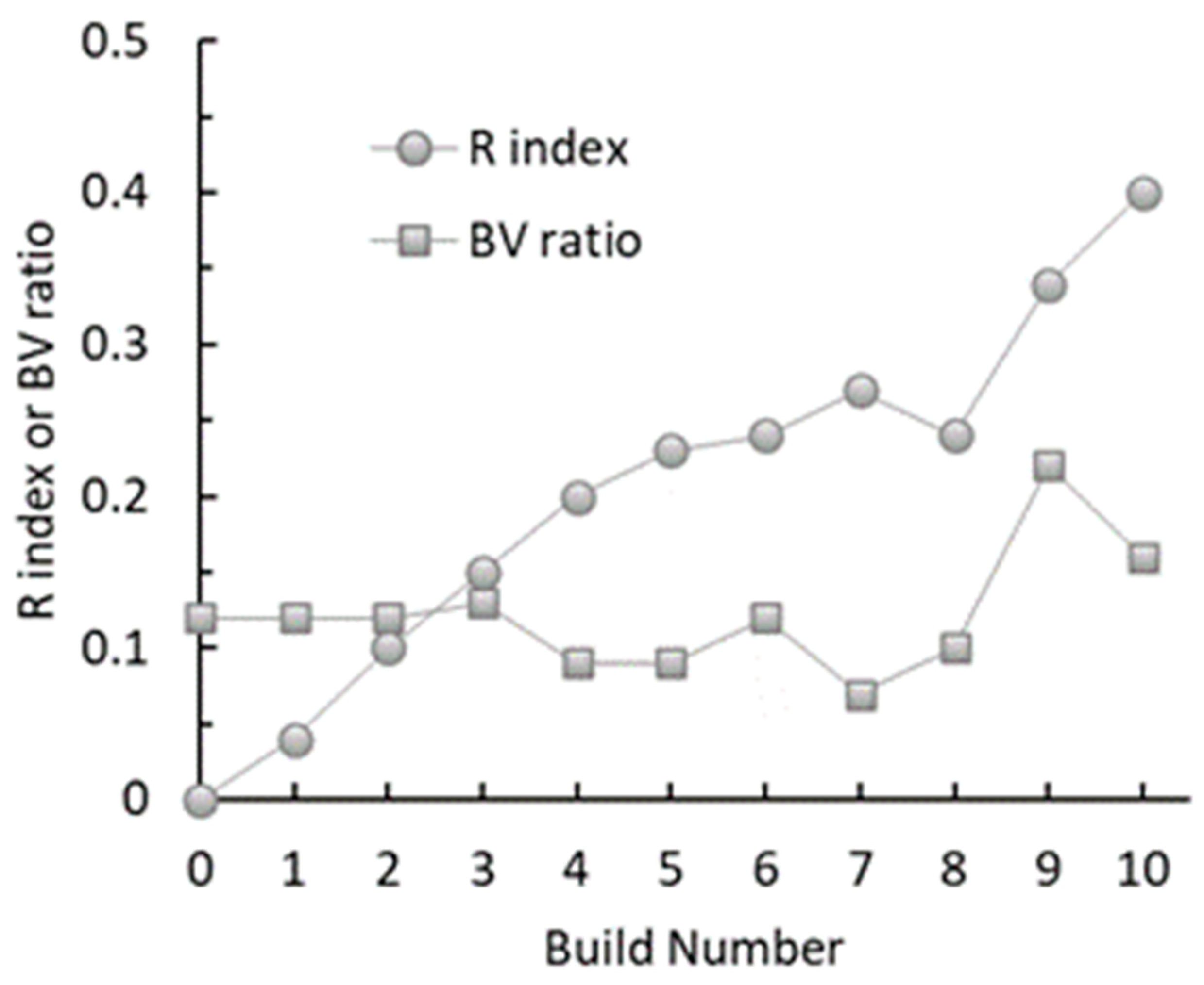 Sustainability 15 15582 g002
