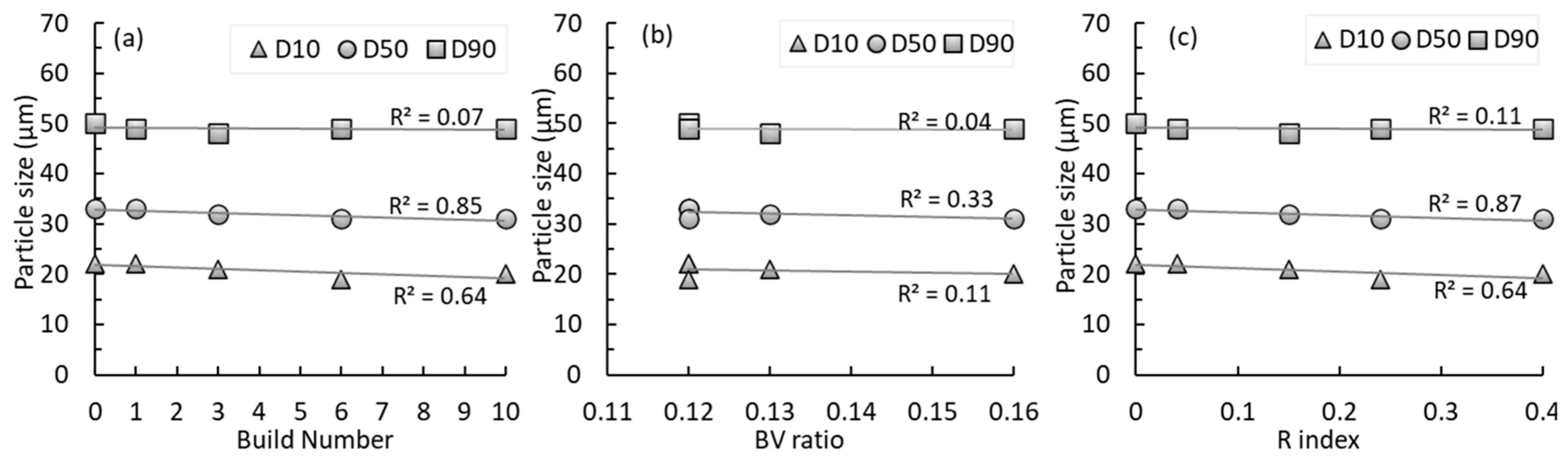 Sustainability 15 15582 g004