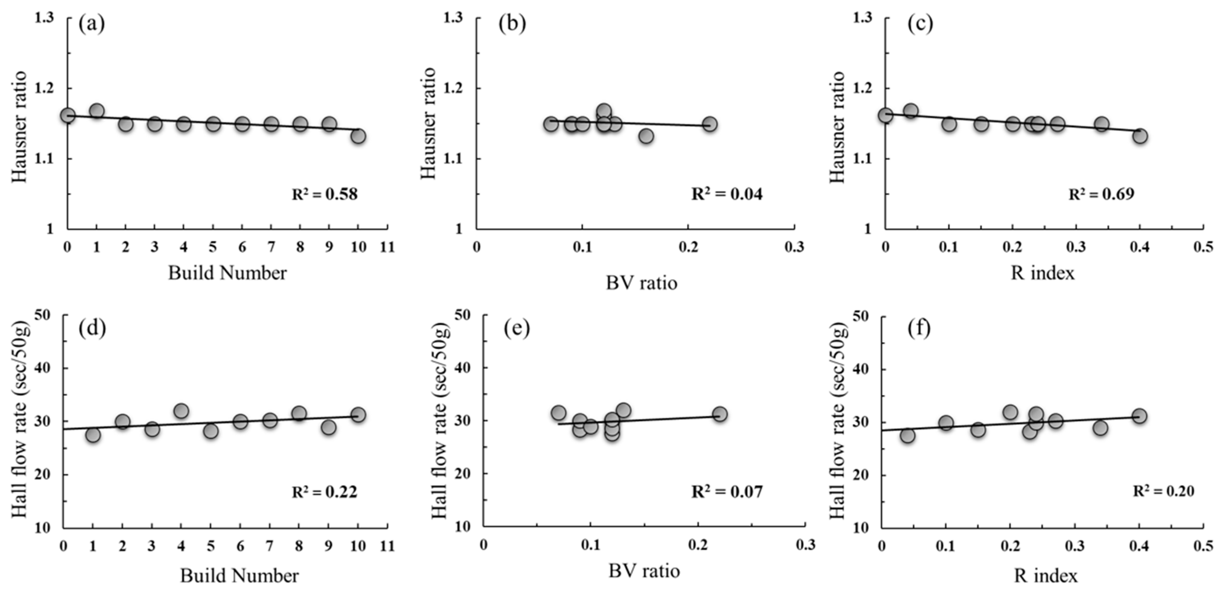Sustainability 15 15582 g005