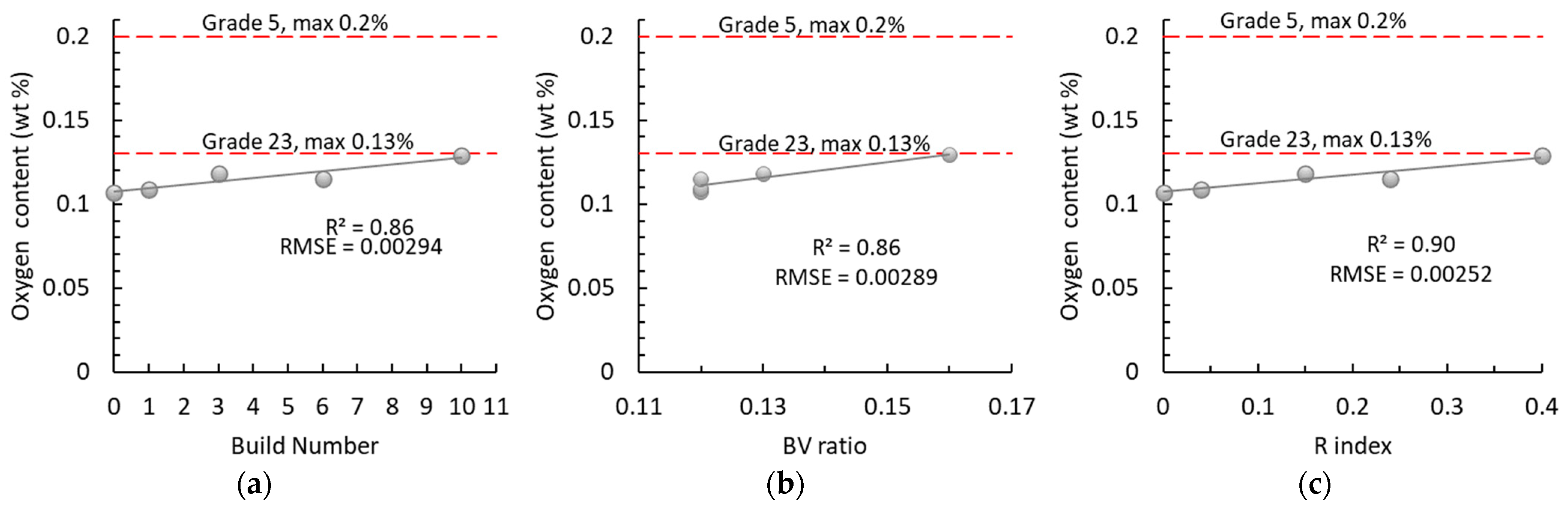 Sustainability 15 15582 g006